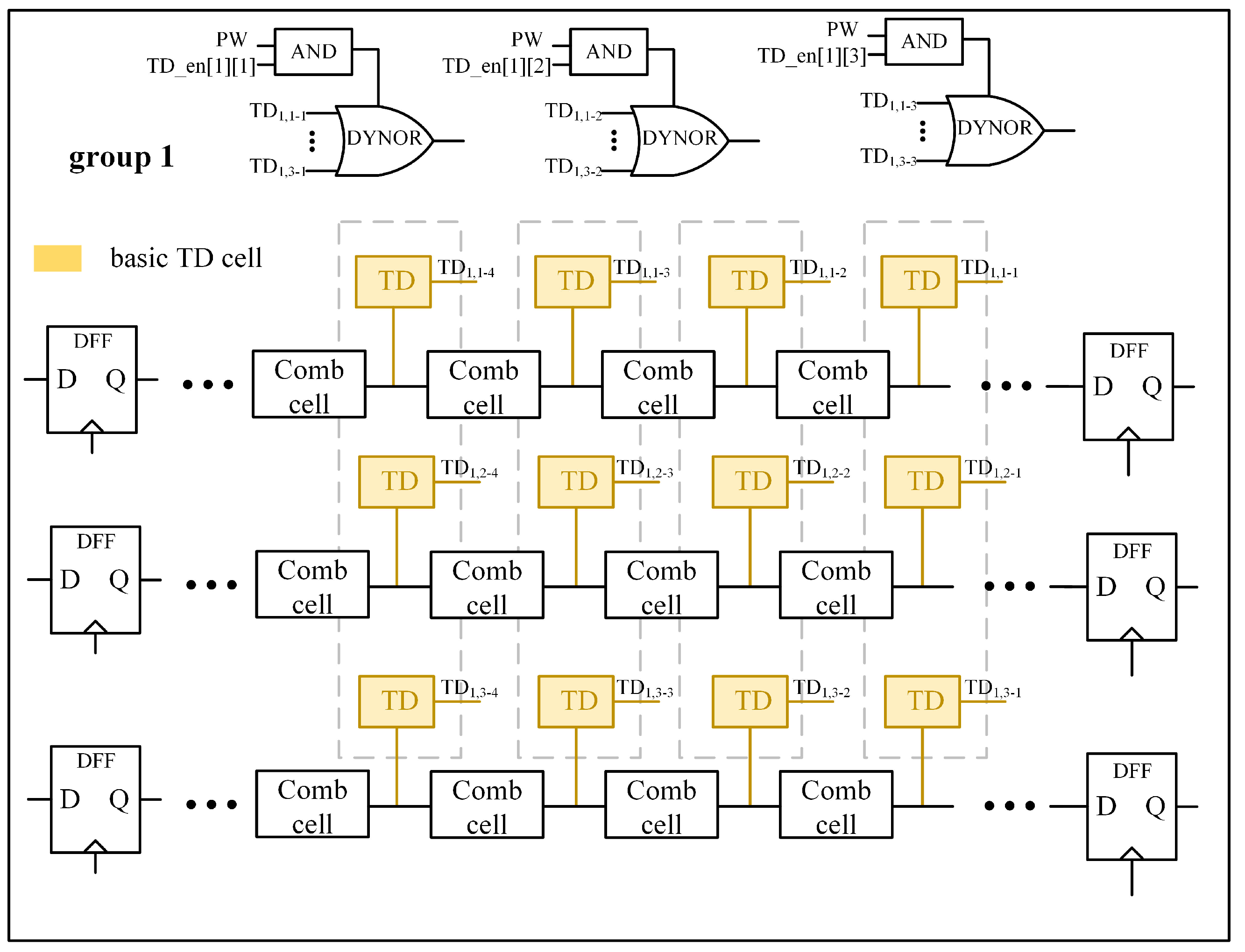 Electronics 13 01211 g003