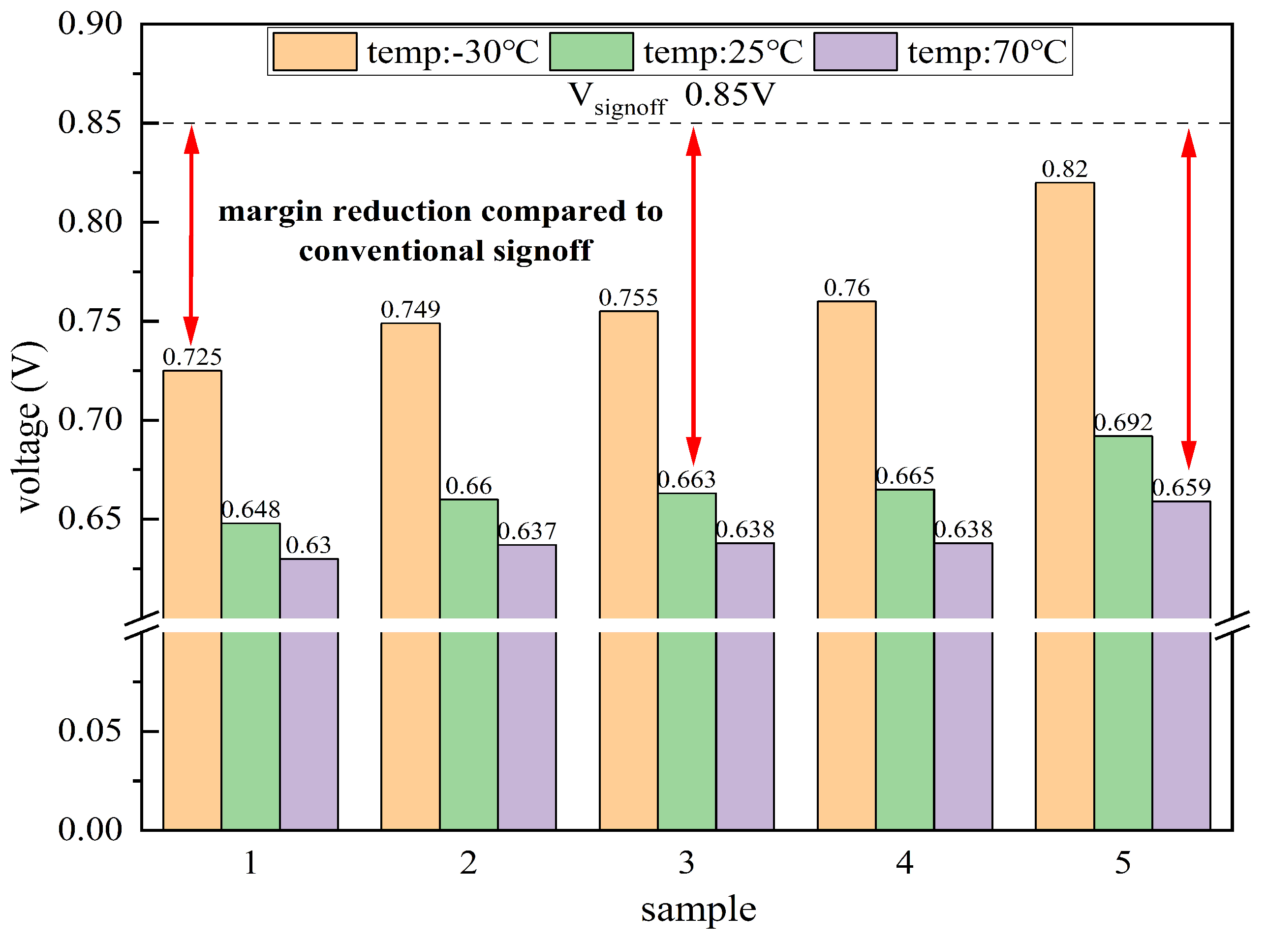 Electronics 13 01211 g010
