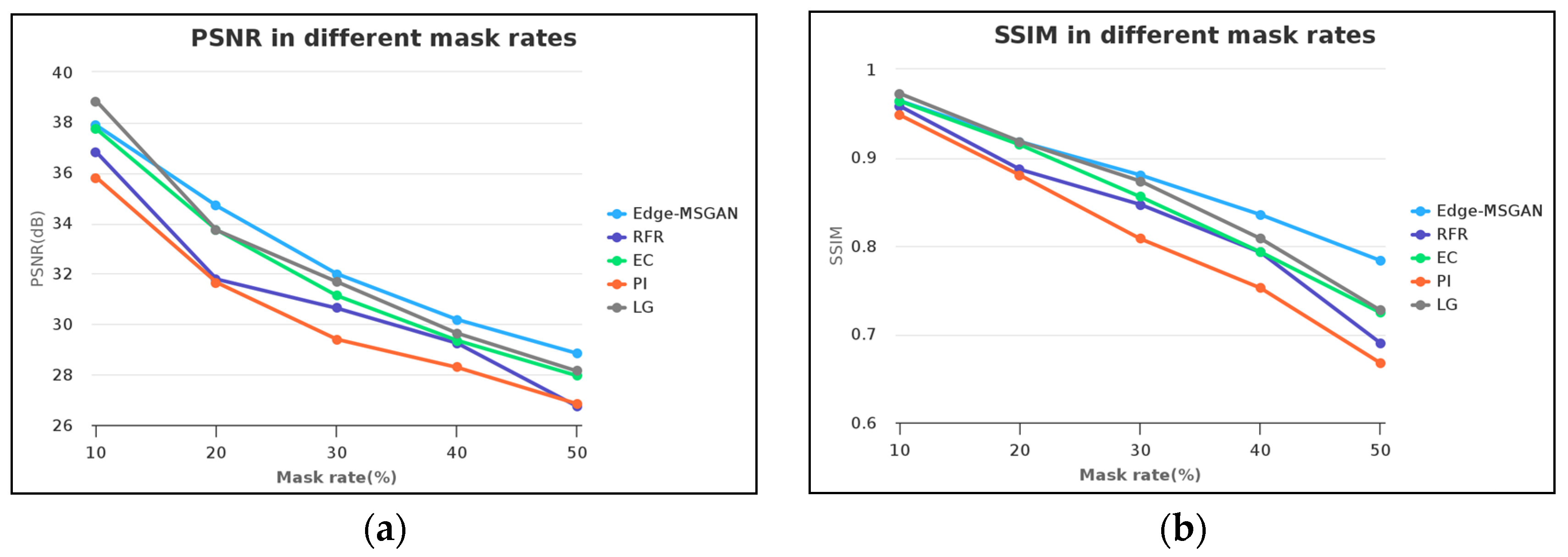 Electronics 13 01212 g009
