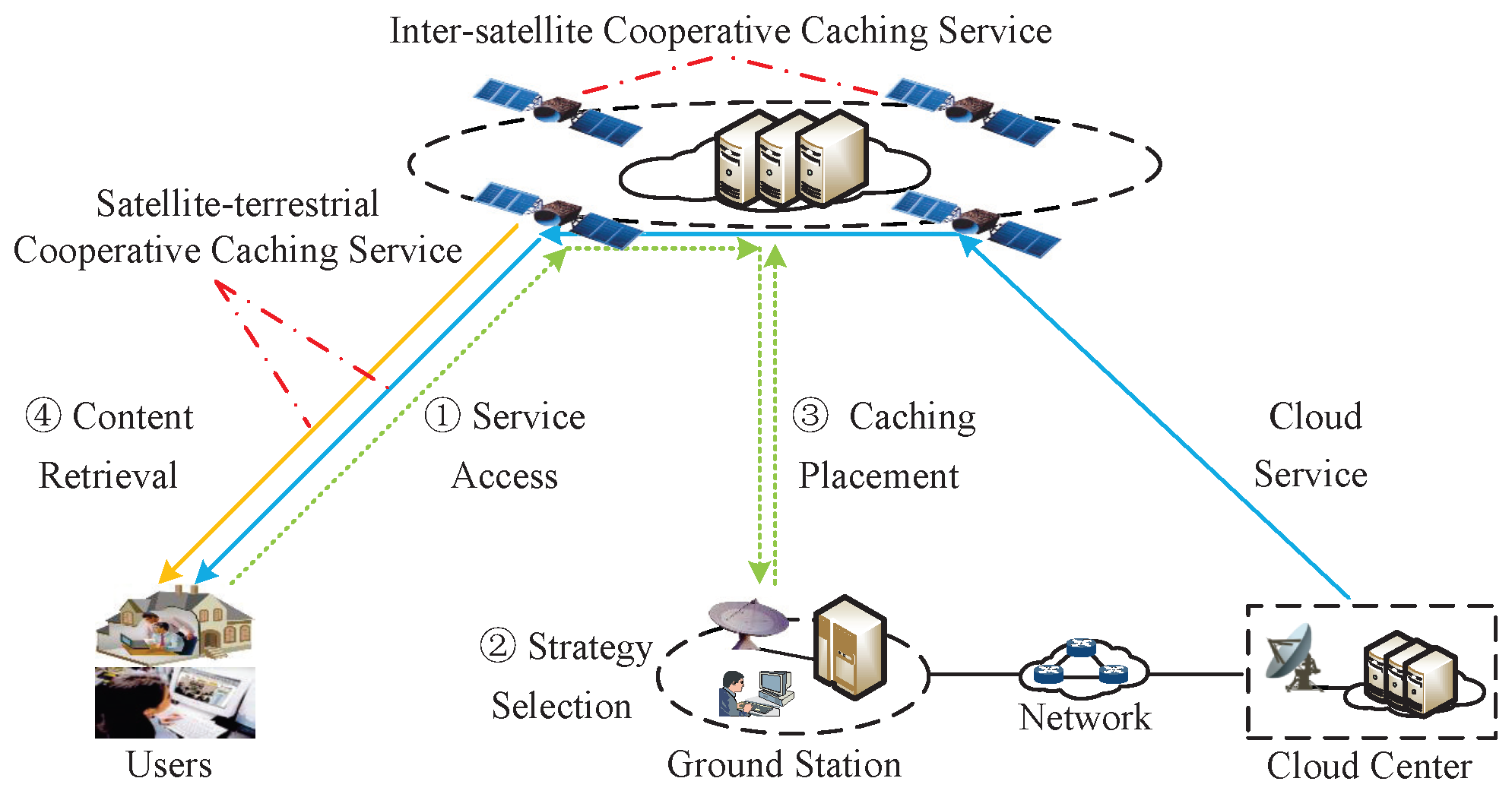 Electronics 13 01216 g001