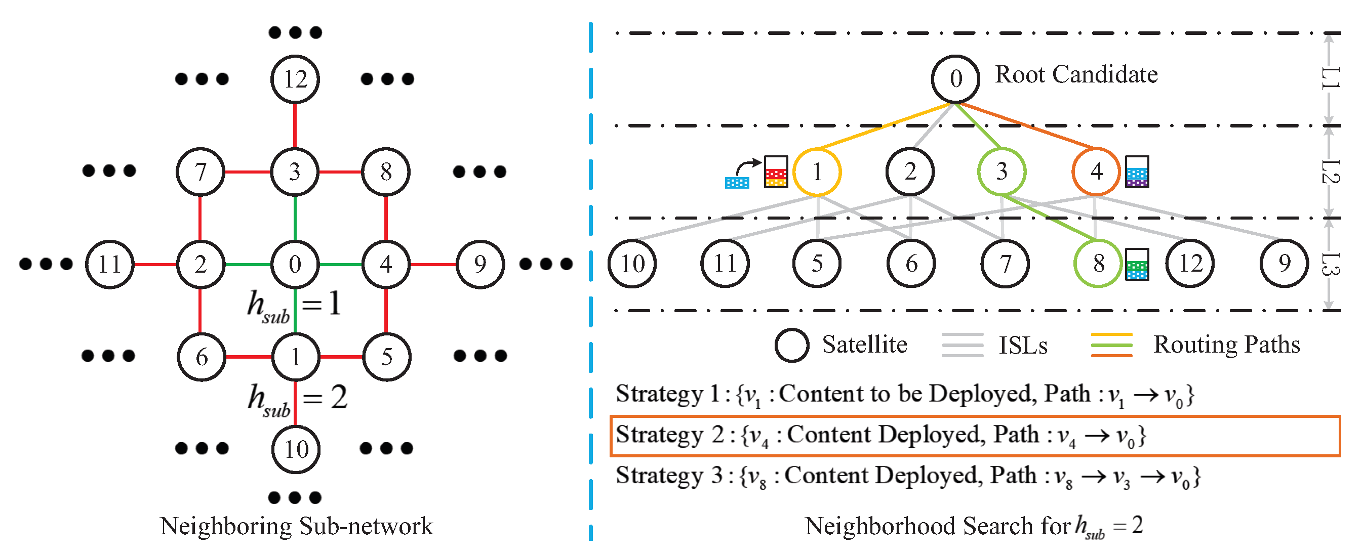 Electronics 13 01216 g003