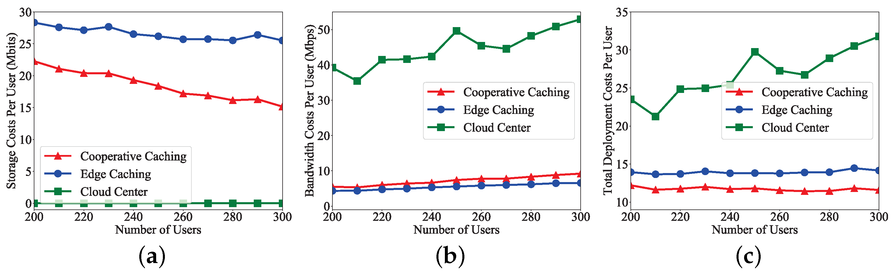 Electronics 13 01216 g004