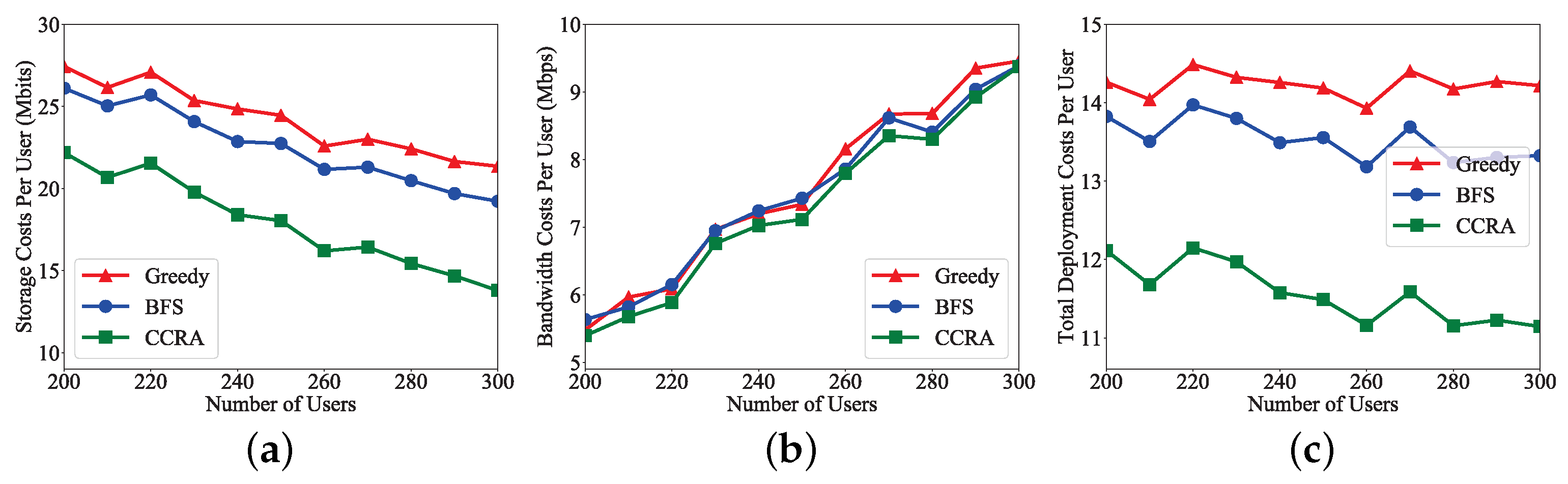 Electronics 13 01216 g006