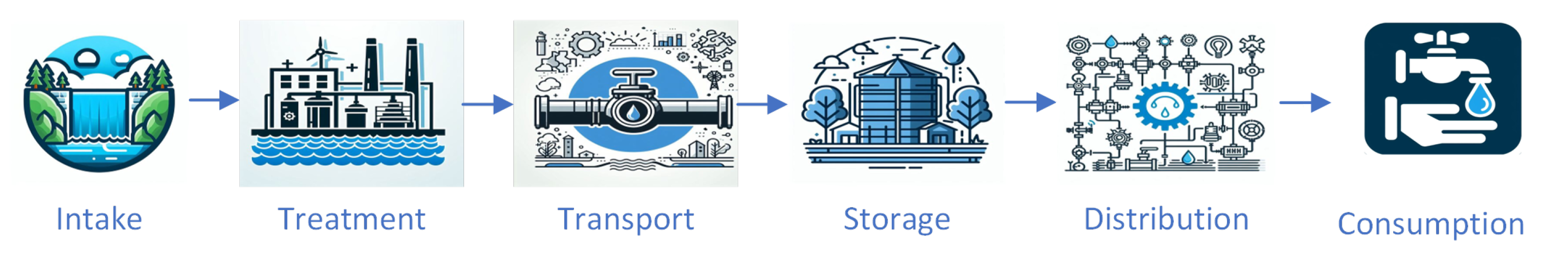 Electronics 13 01219 g001