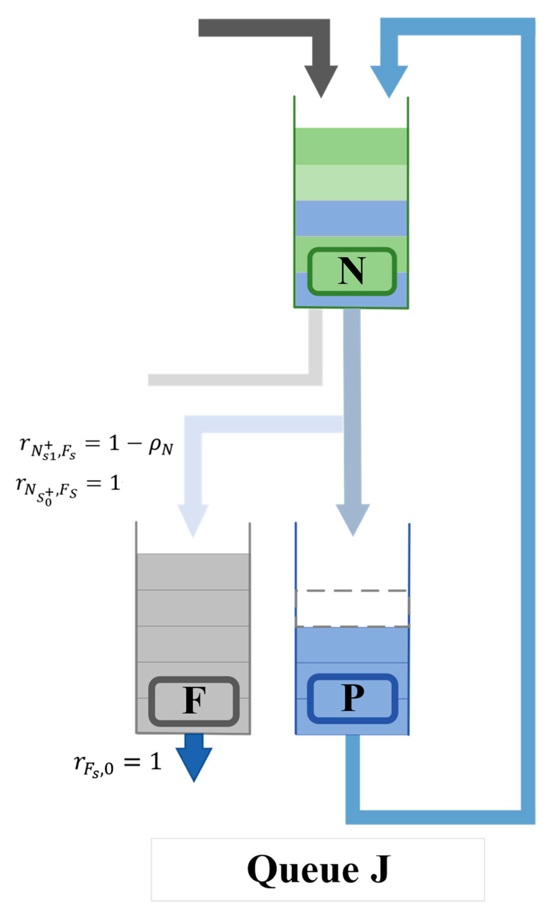 Electronics 13 01220 g002