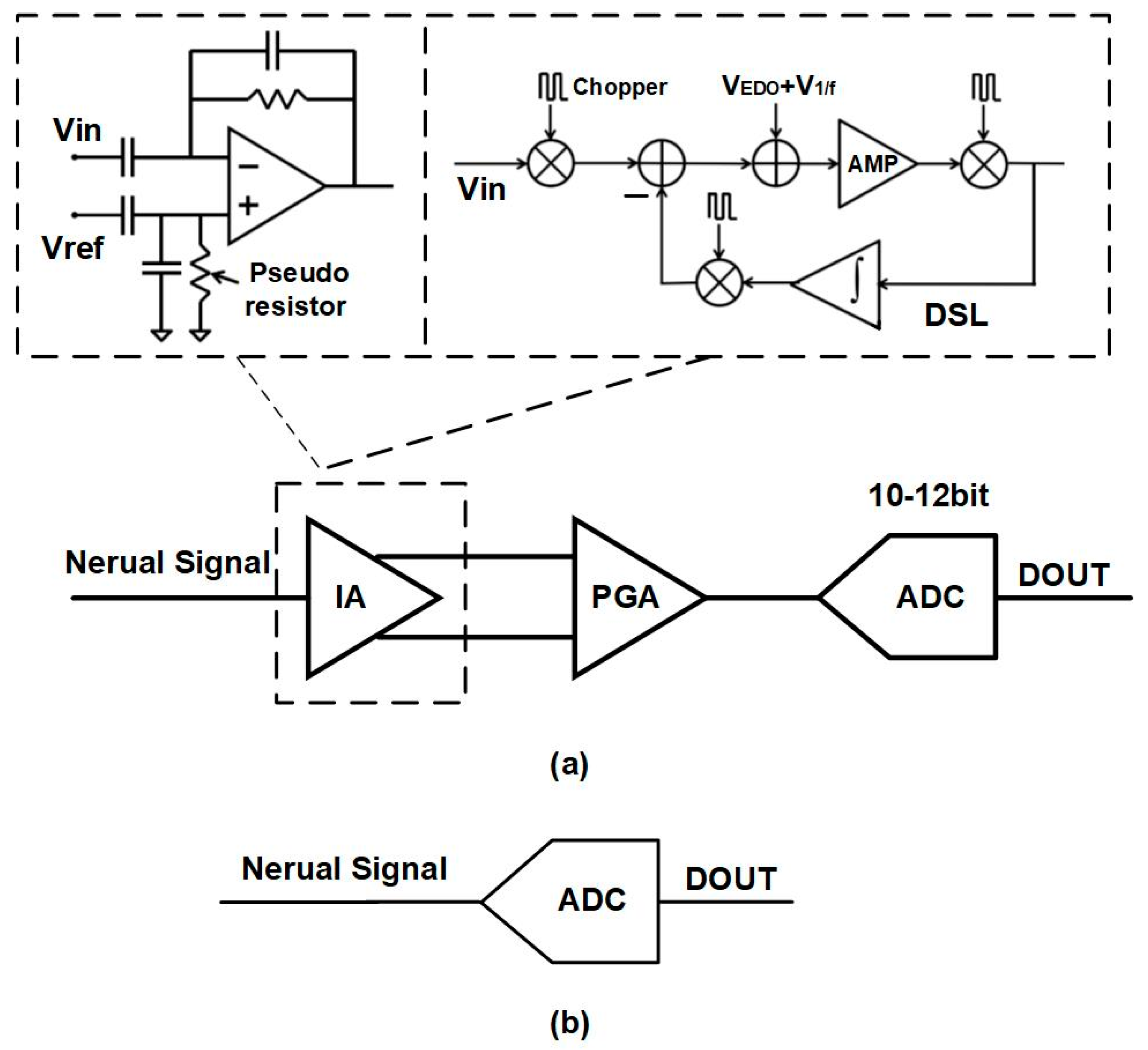 Electronics 13 01222 g001