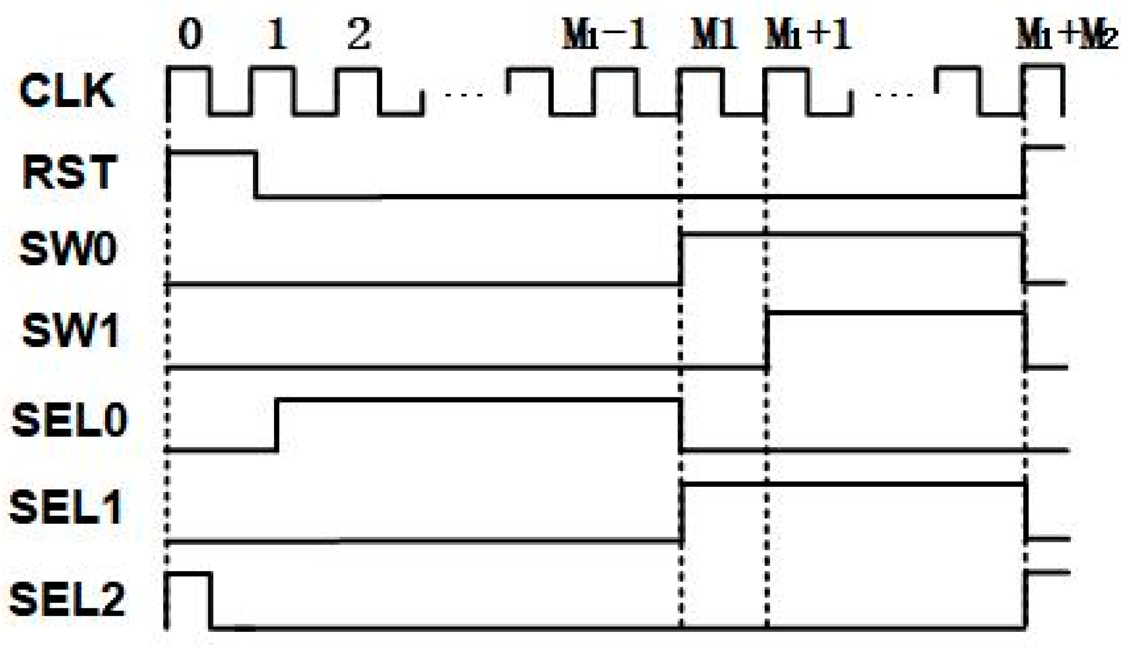 Electronics 13 01222 g003