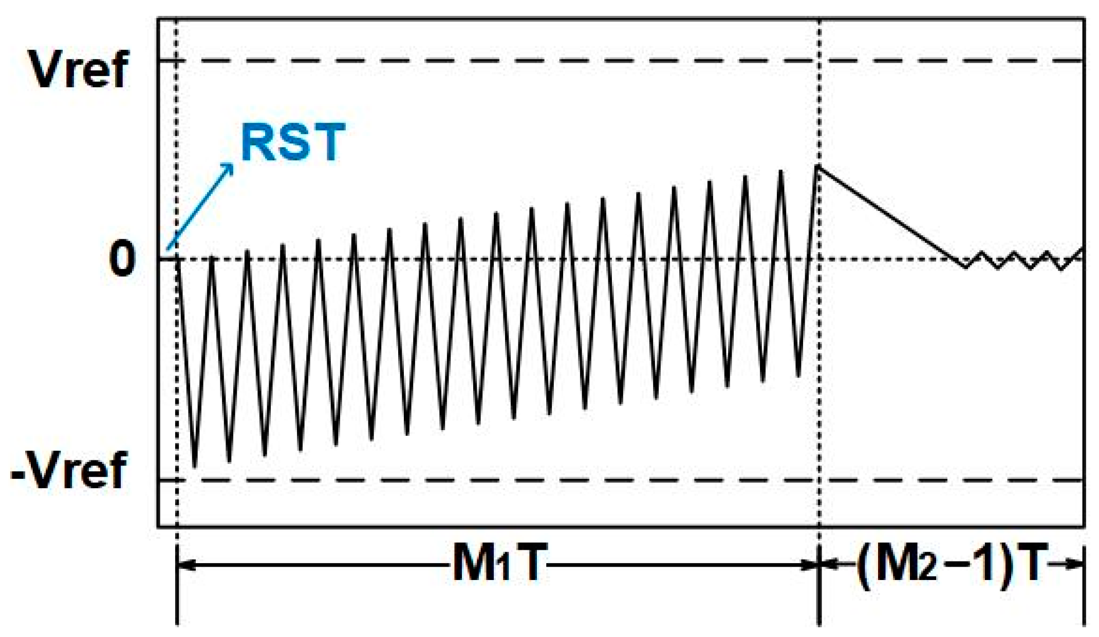 Electronics 13 01222 g004