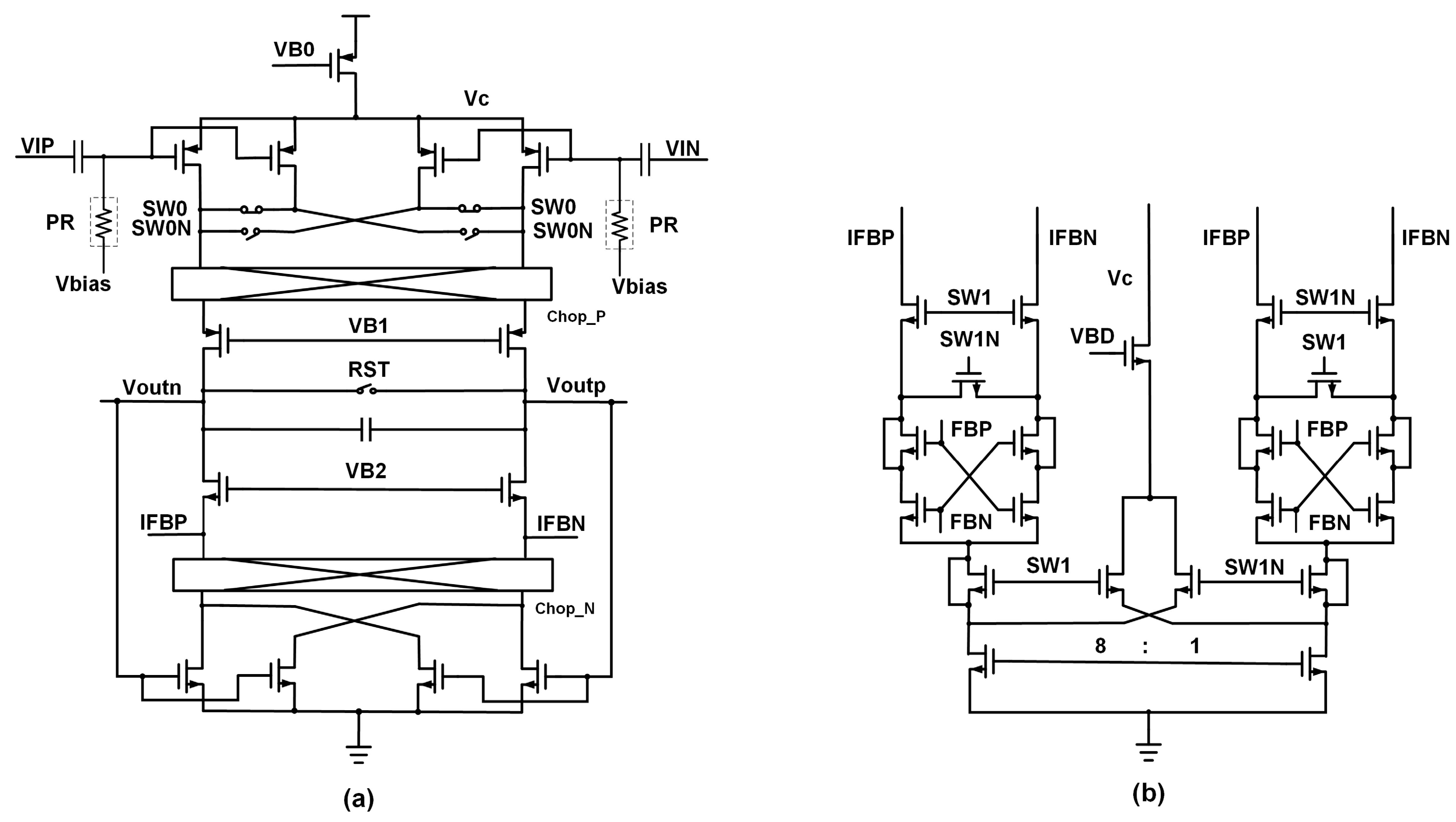 Electronics 13 01222 g008