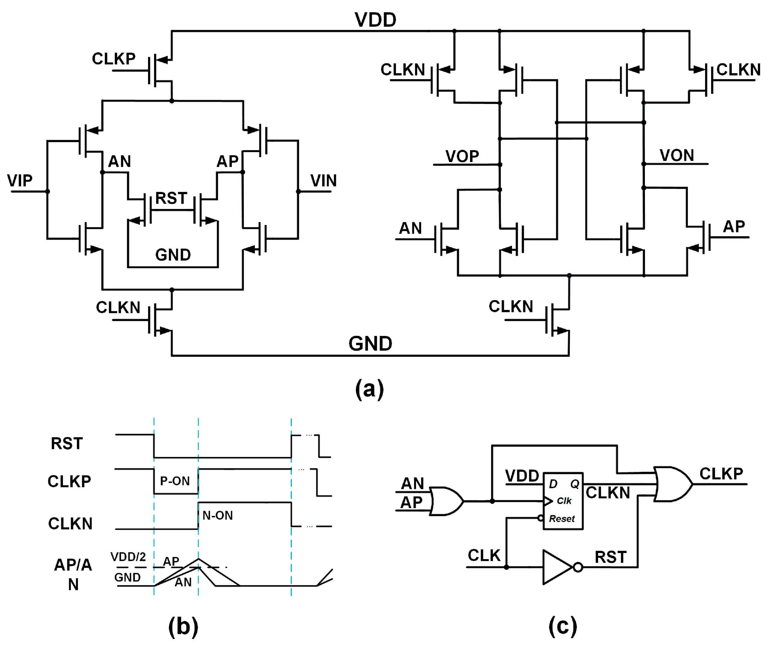 Electronics 13 01222 g009