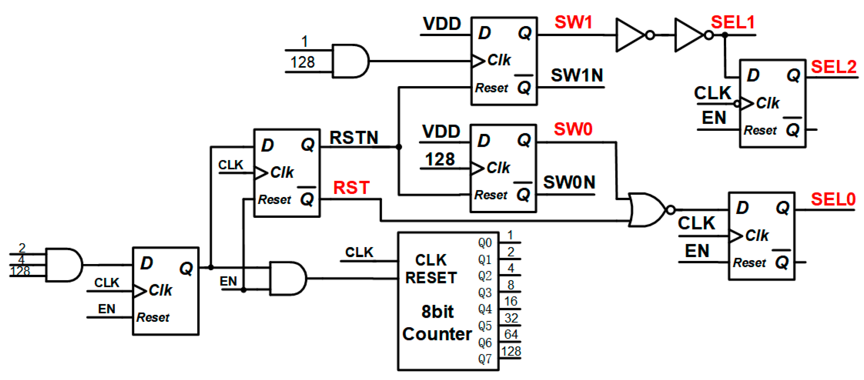 Electronics 13 01222 g010