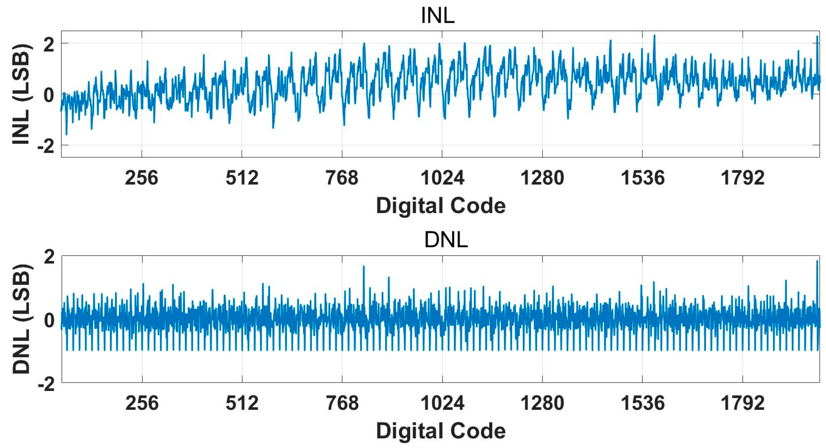 Electronics 13 01222 g019