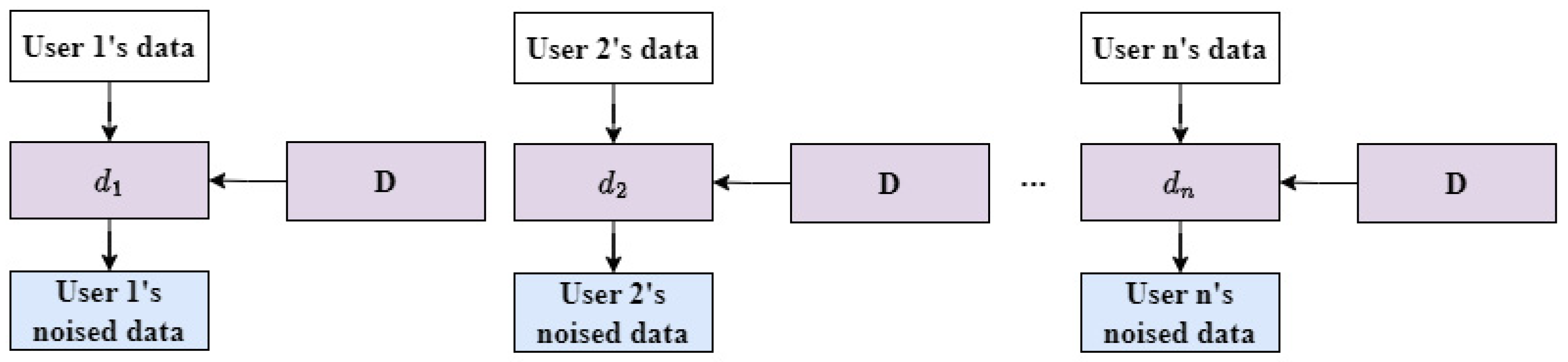 Electronics 13 01230 g001