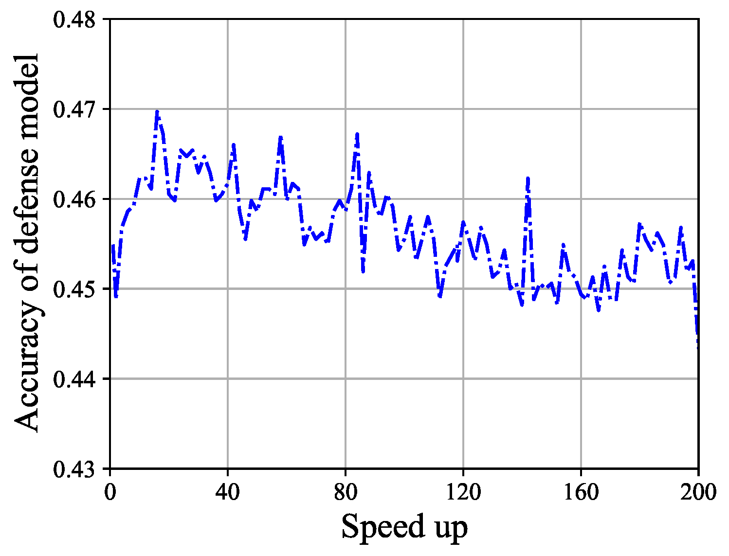 Electronics 13 01230 g002