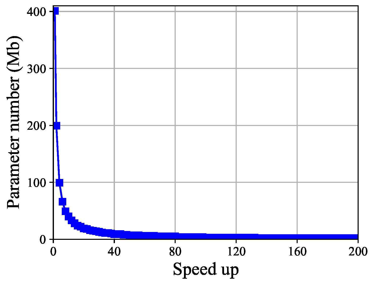 Electronics 13 01230 g003
