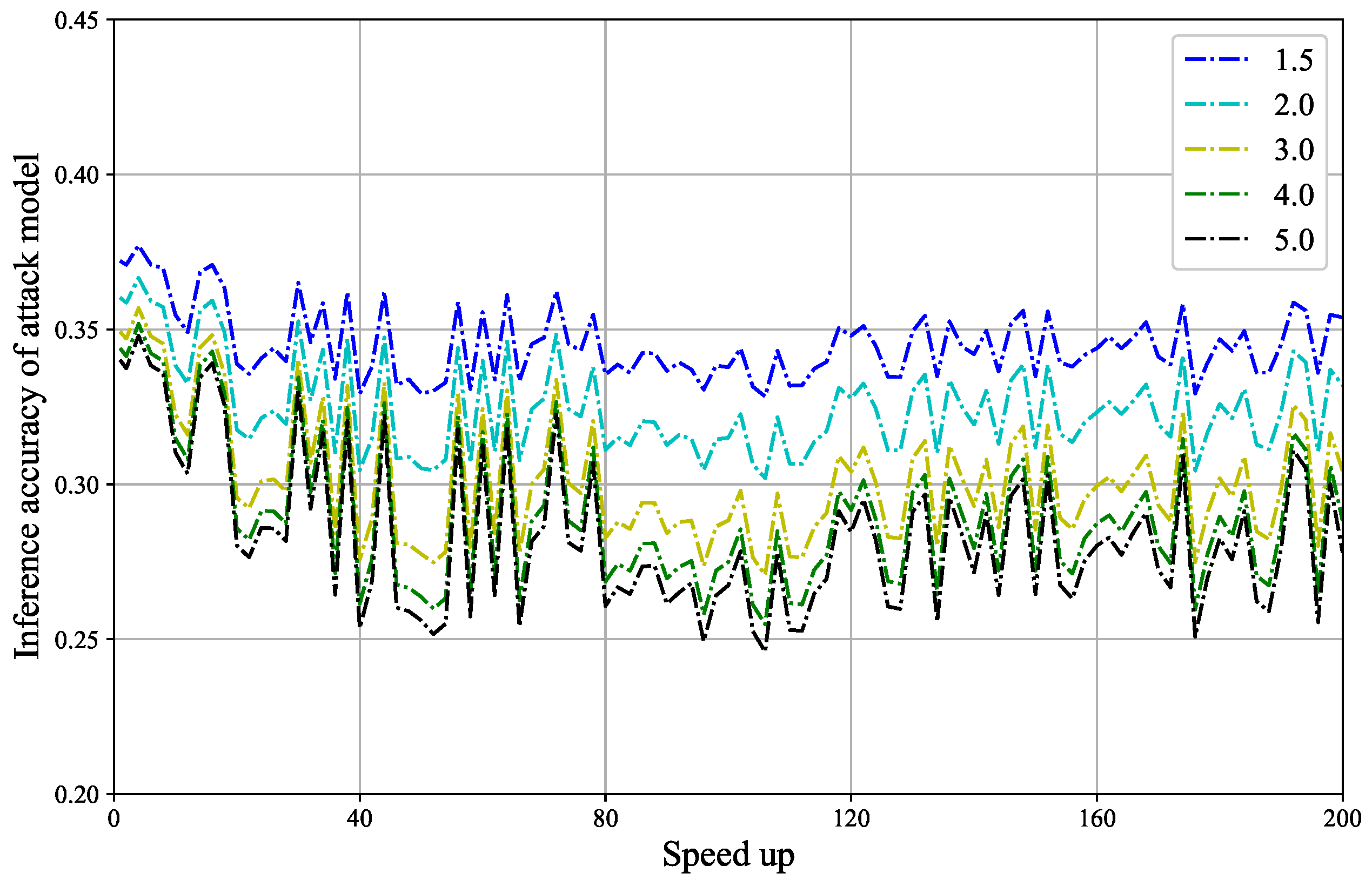 Electronics 13 01230 g004