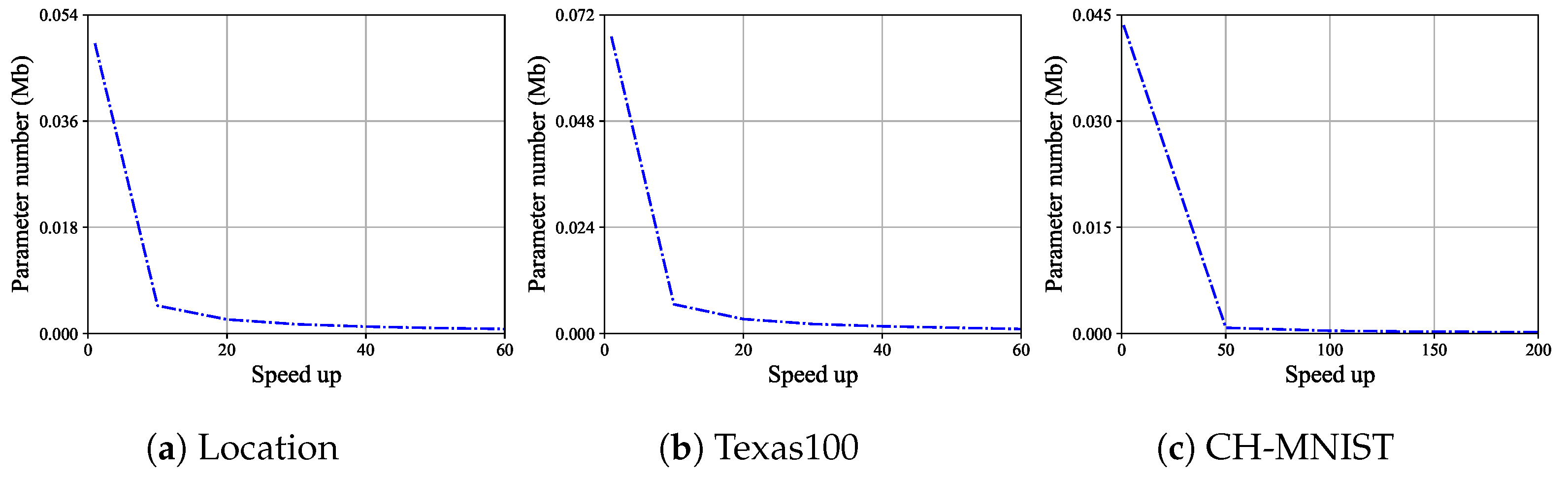 Electronics 13 01230 g006
