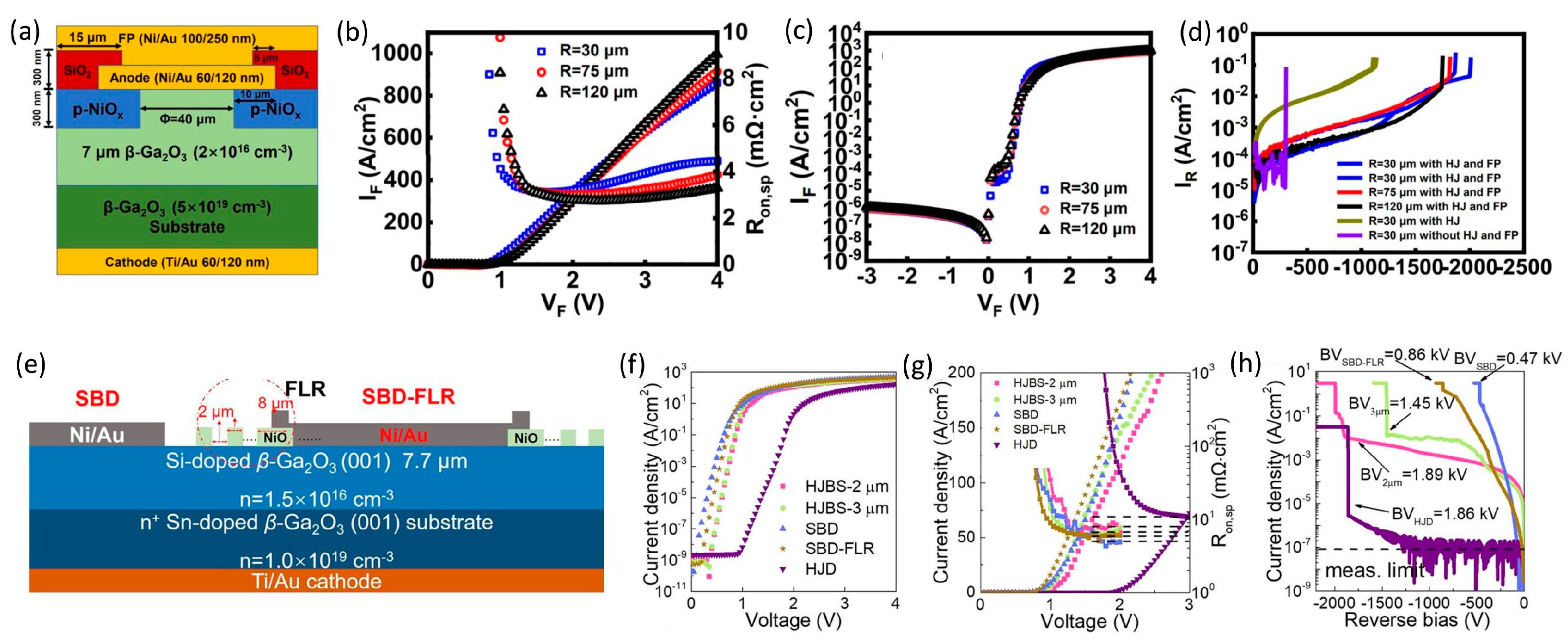 Electronics 13 01234 g005