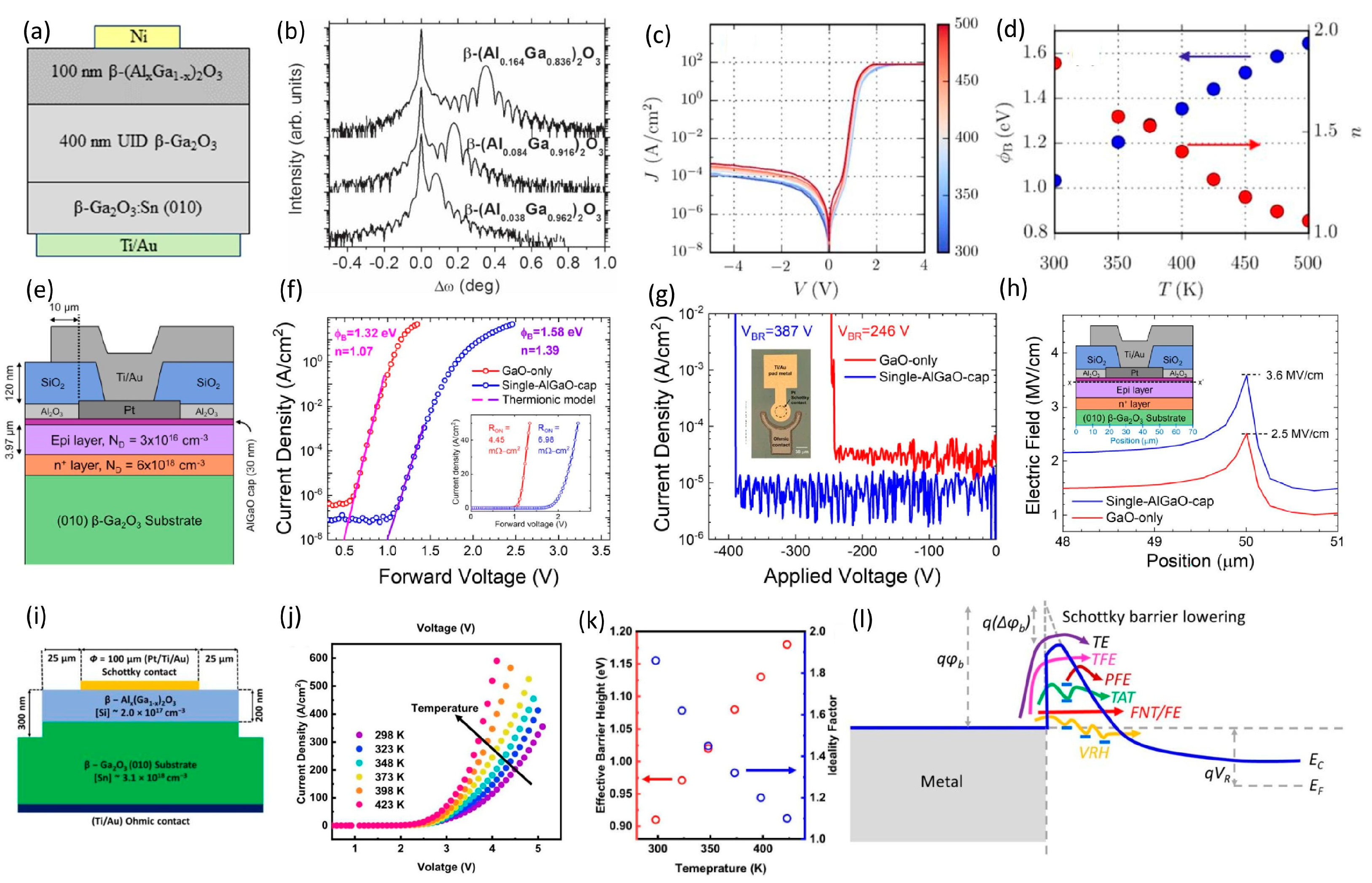 Electronics 13 01234 g009
