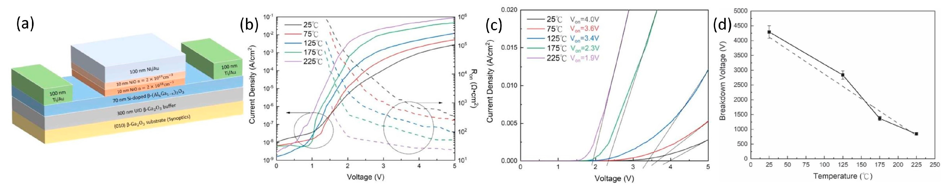 Electronics 13 01234 g010