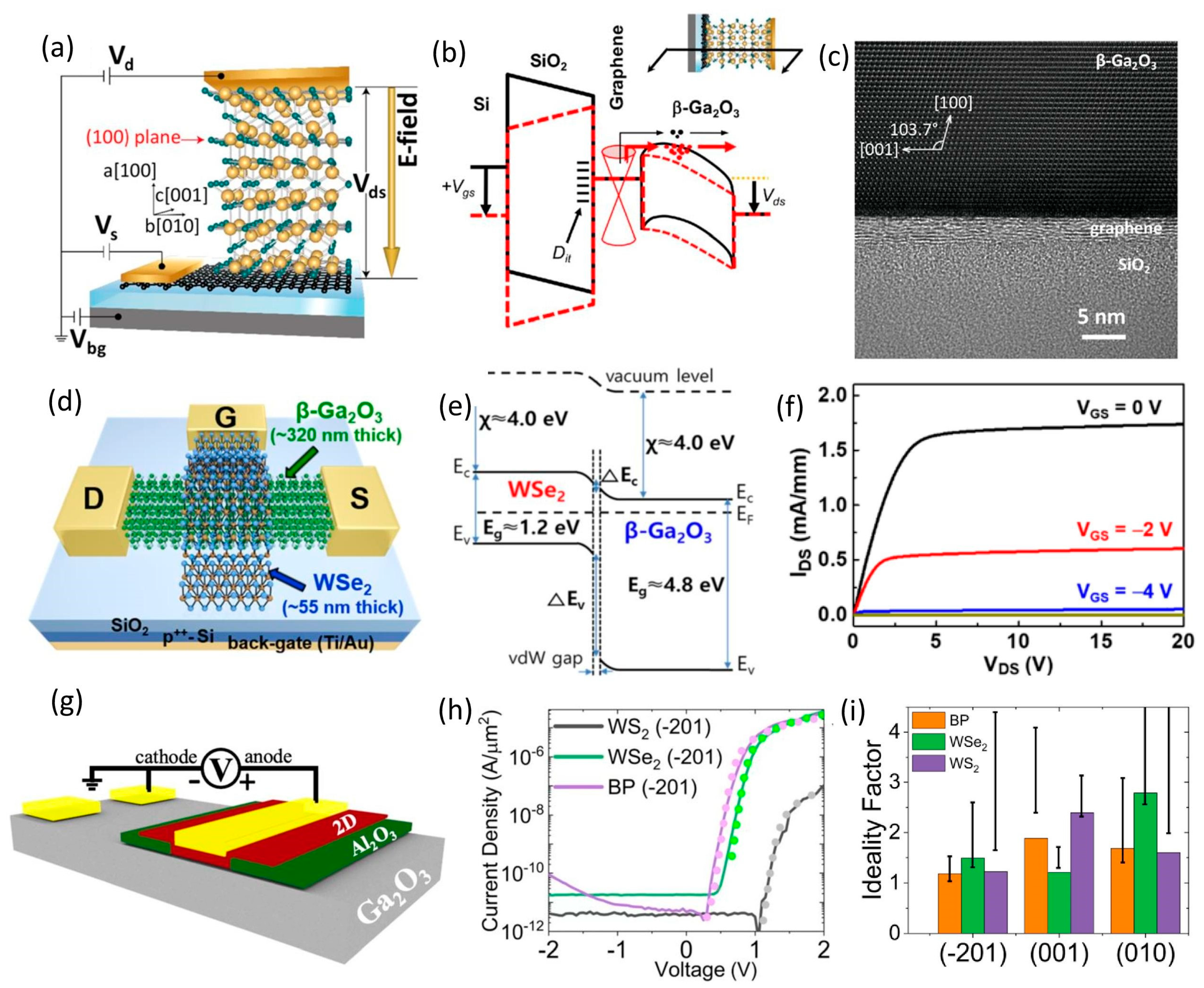 Electronics 13 01234 g015