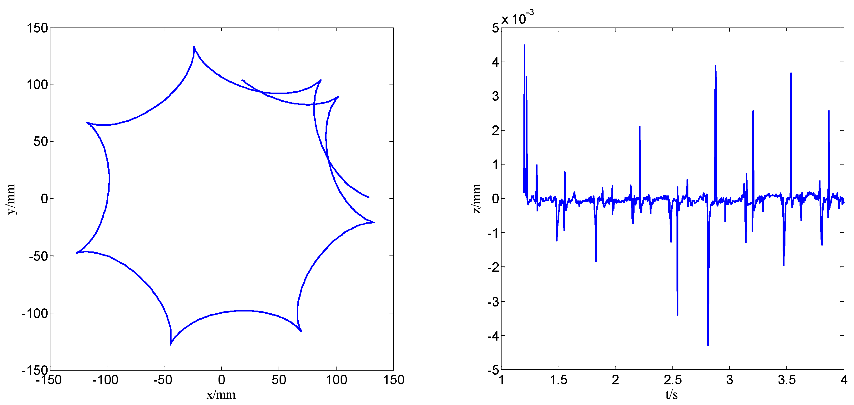 Electronics 13 01235 g009