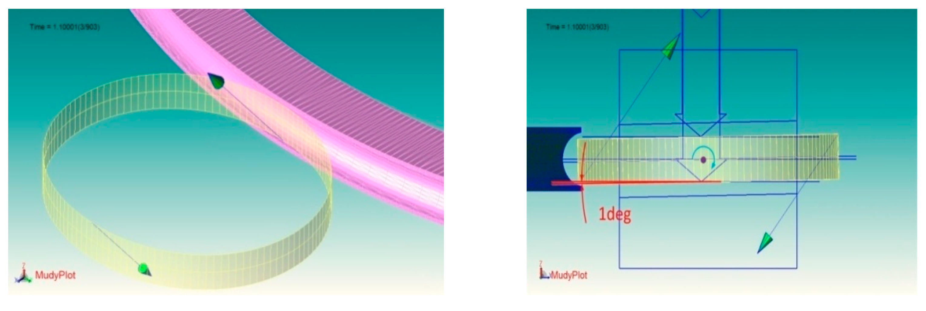Electronics 13 01235 g010