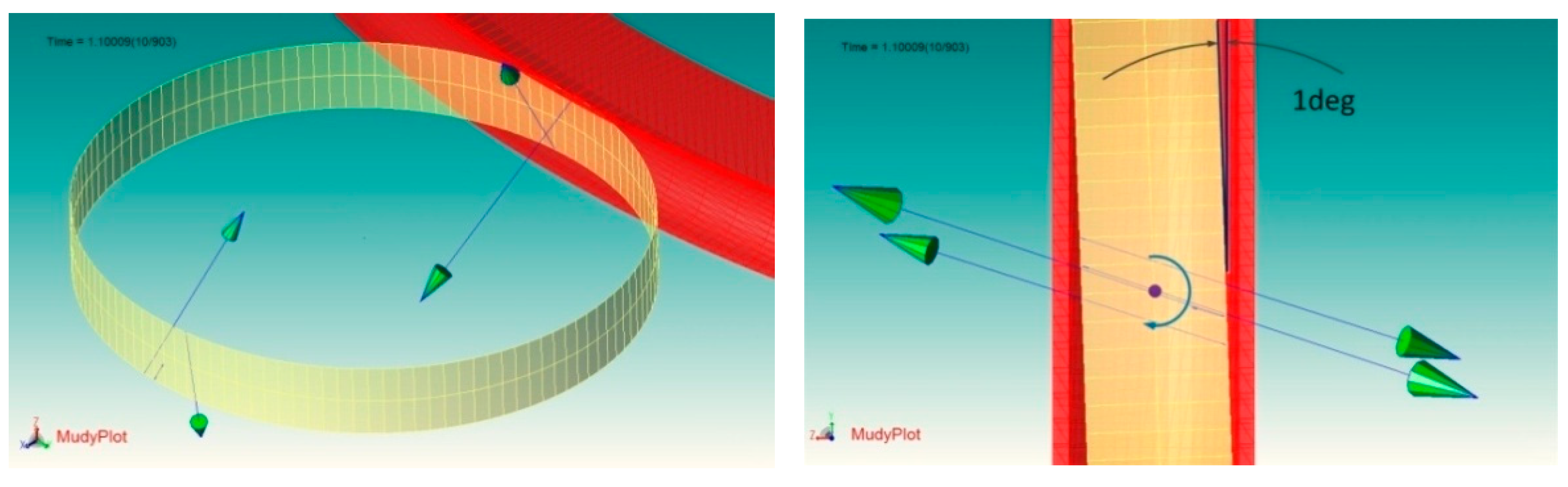 Electronics 13 01235 g011