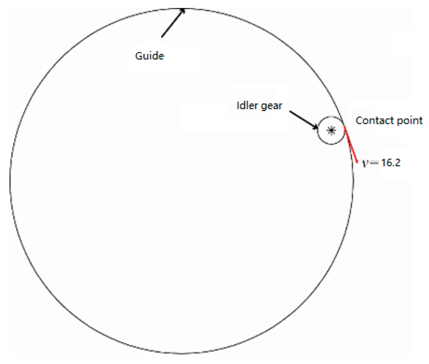 Electronics 13 01235 g014