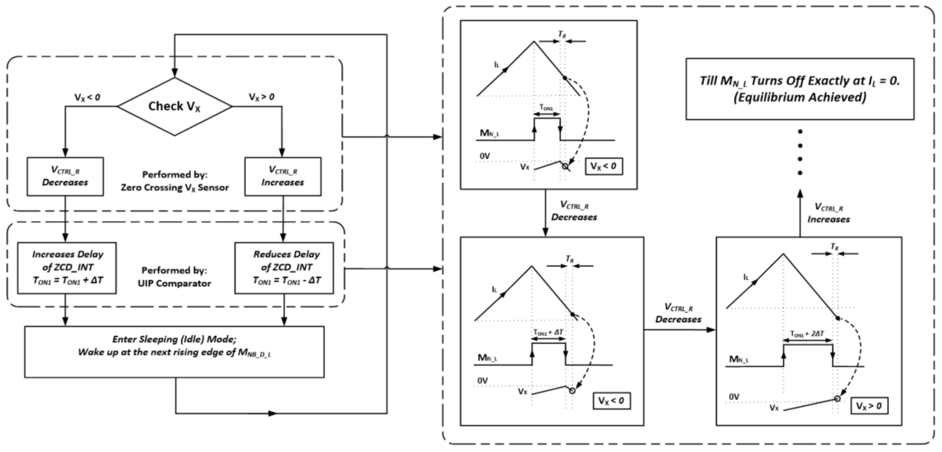 Electronics 13 01237 g014