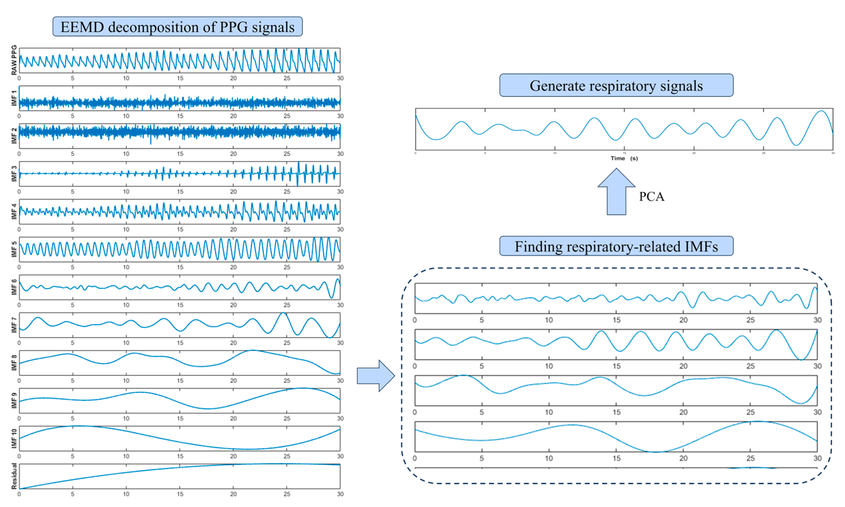 Electronics 13 01238 g003