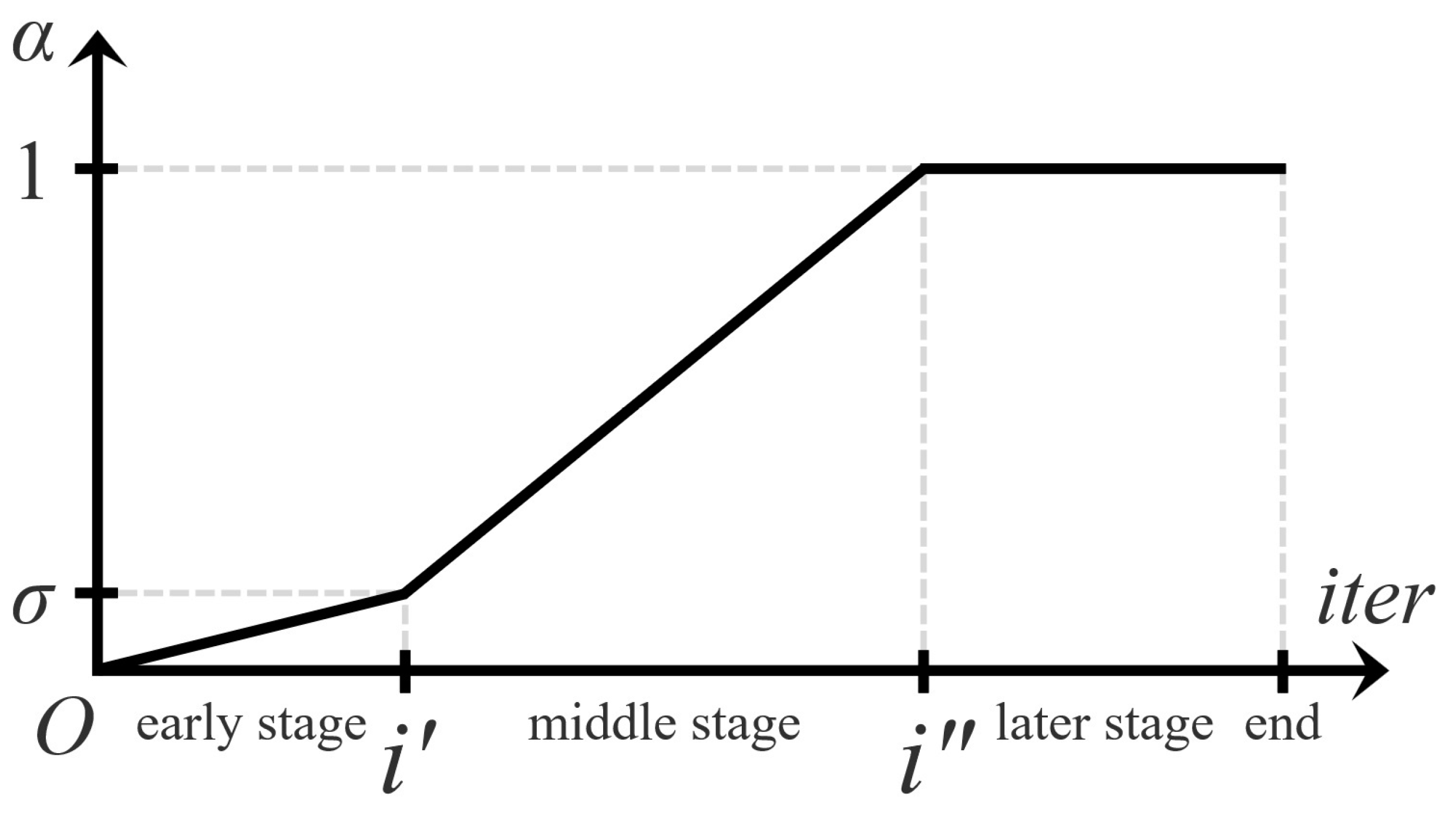 Electronics 13 01239 g003