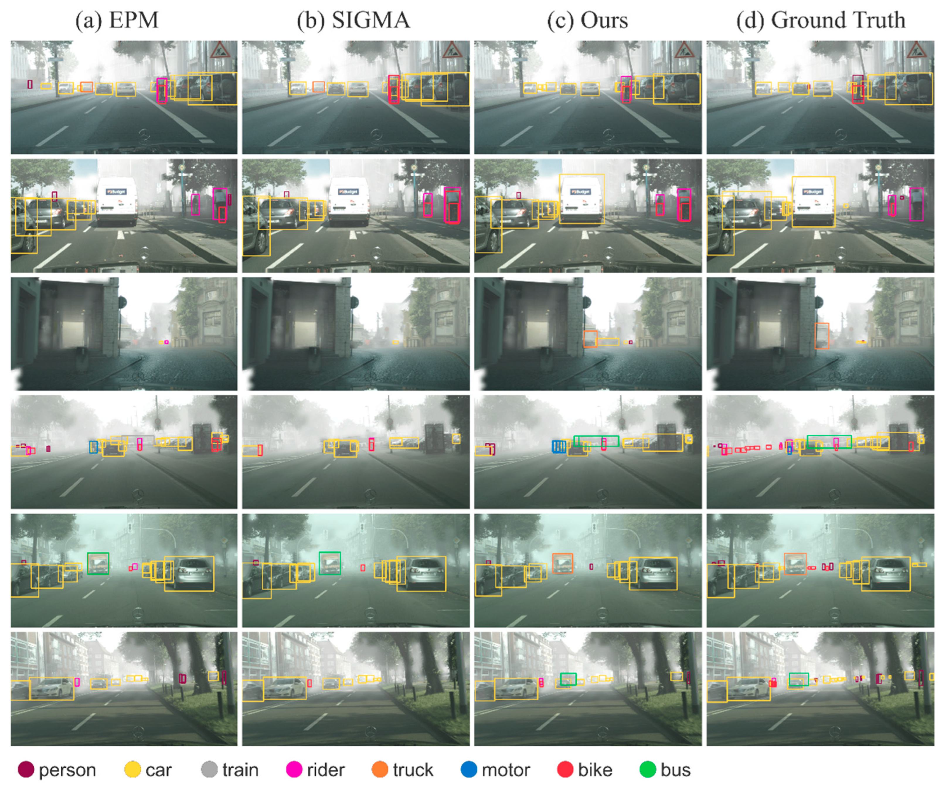 Electronics 13 01239 g004