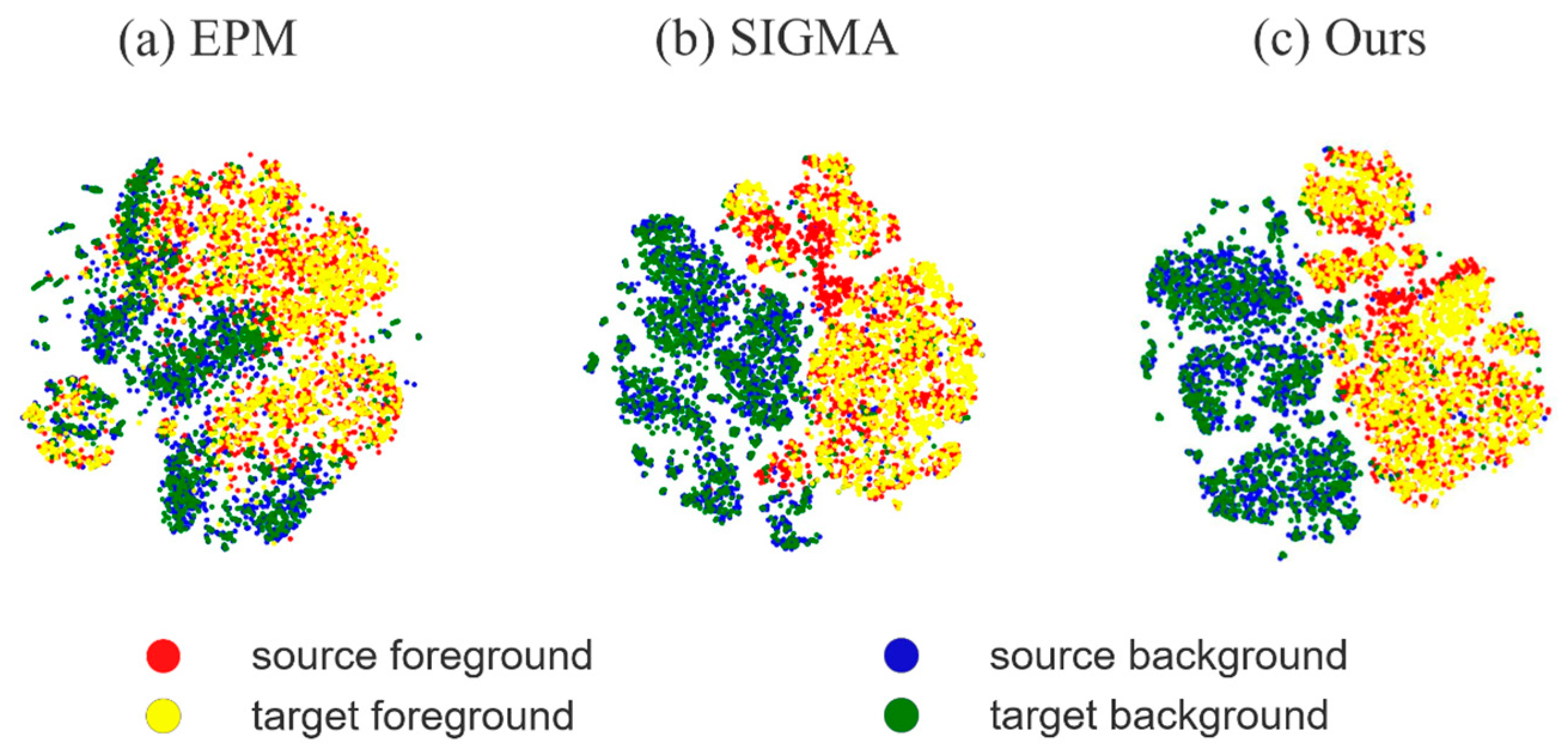 Electronics 13 01239 g005