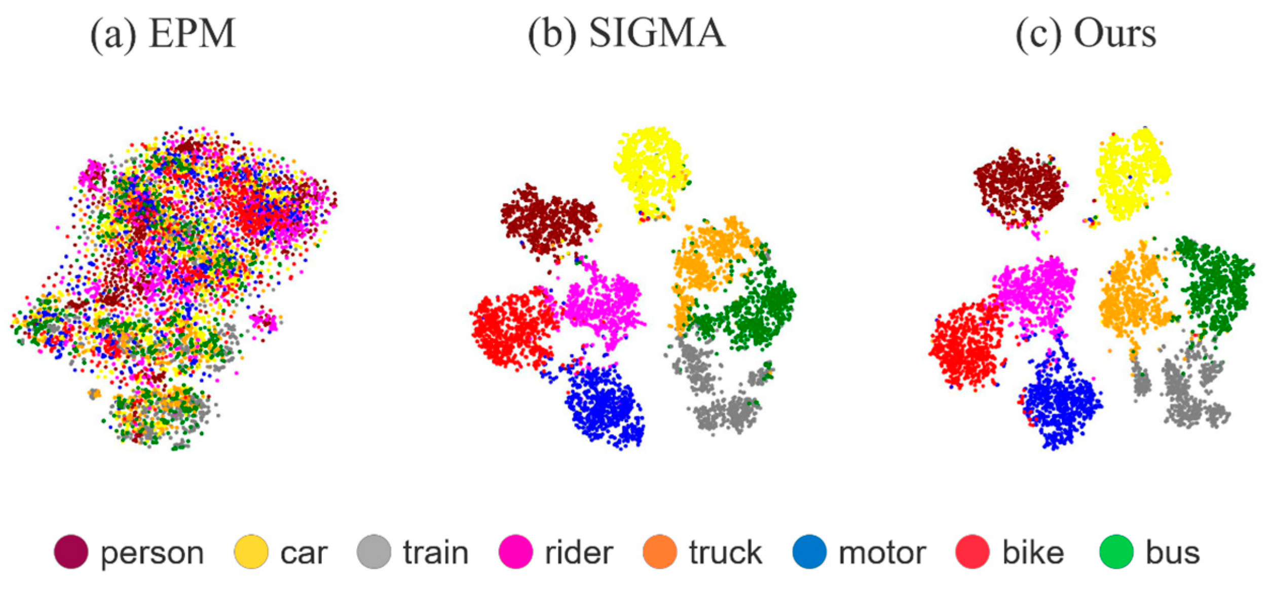 Electronics 13 01239 g006