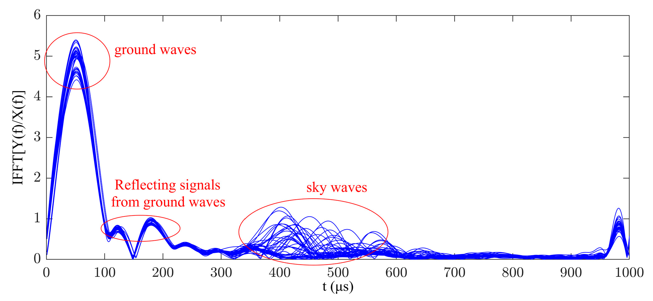 Electronics 13 01240 g004