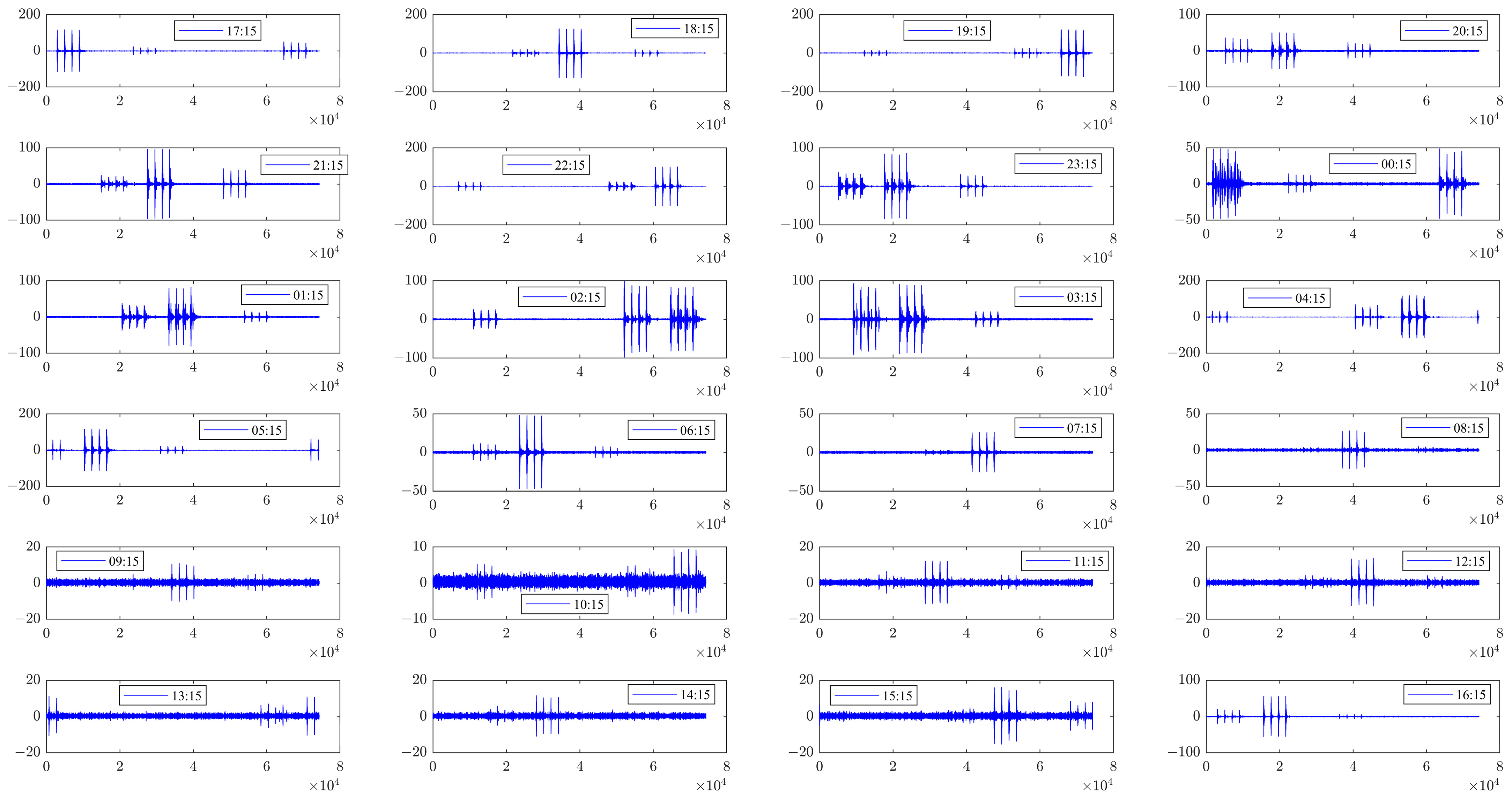 Electronics 13 01240 g006