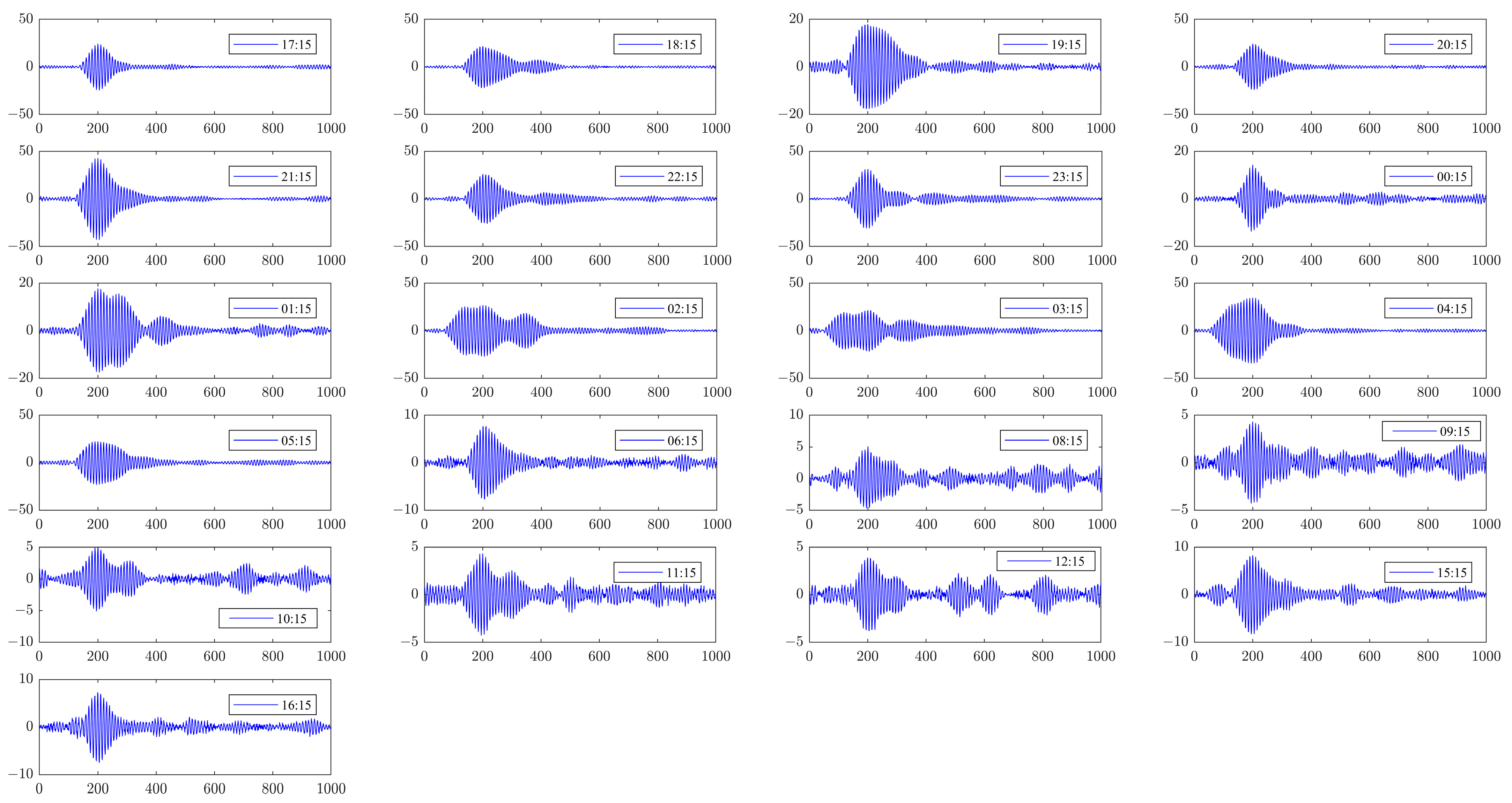 Electronics 13 01240 g009
