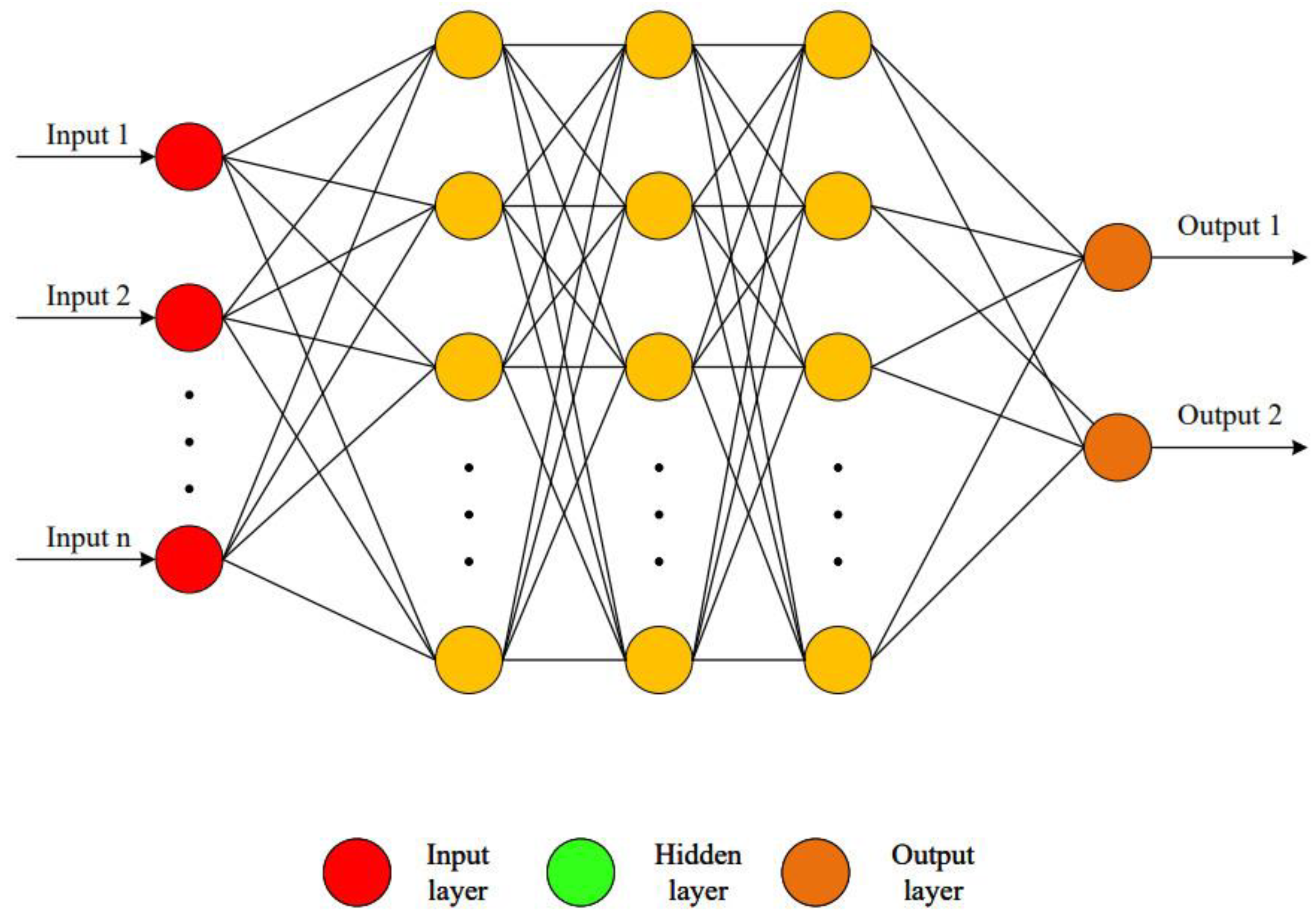 Electronics 13 01241 g001