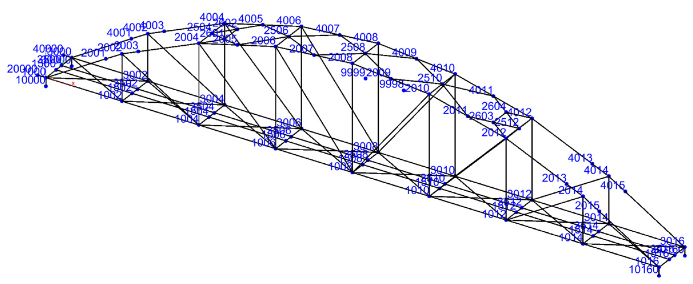 Electronics 13 01241 g005