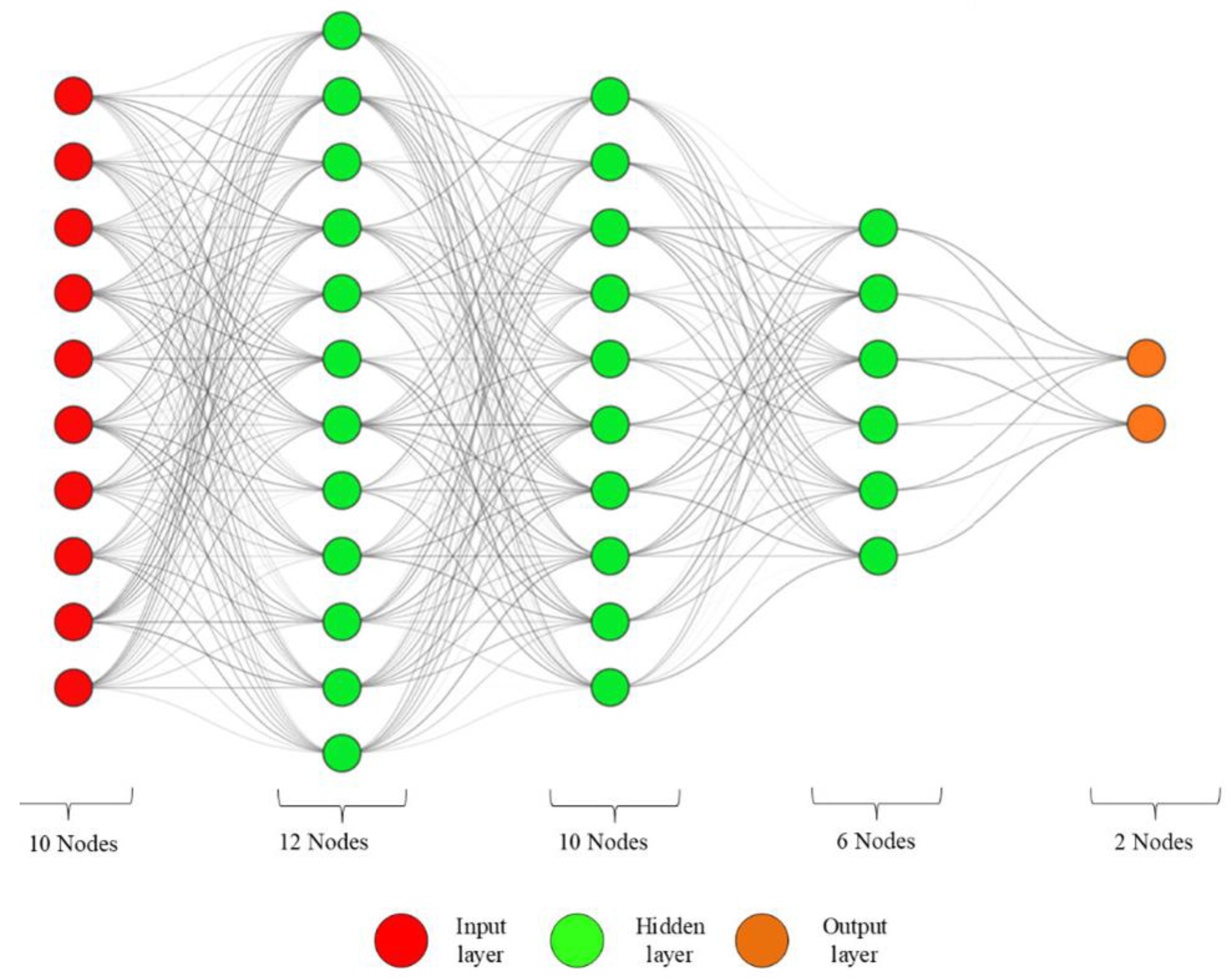 Electronics 13 01241 g006