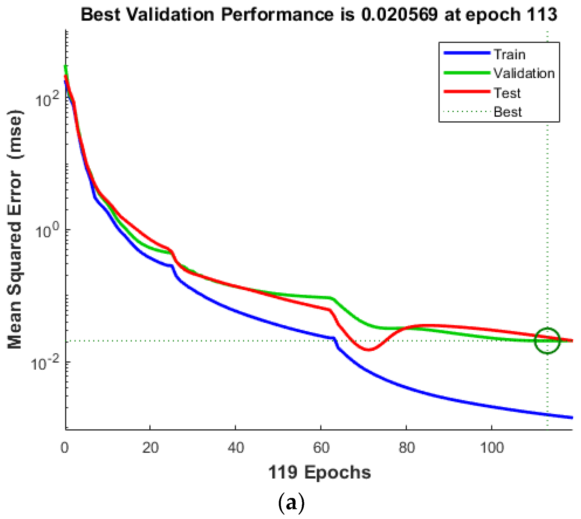 Electronics 13 01241 g008a