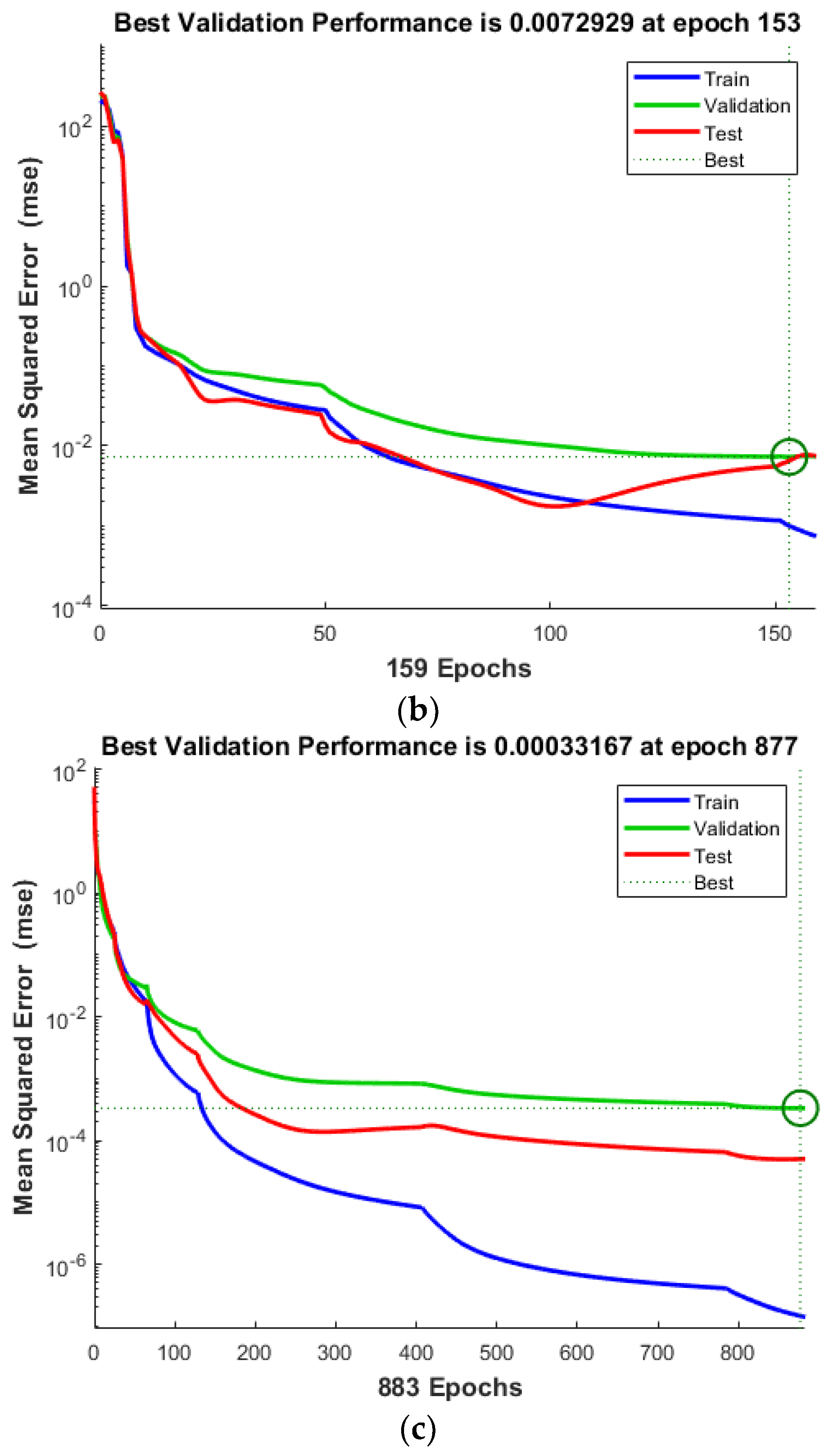 Electronics 13 01241 g008b