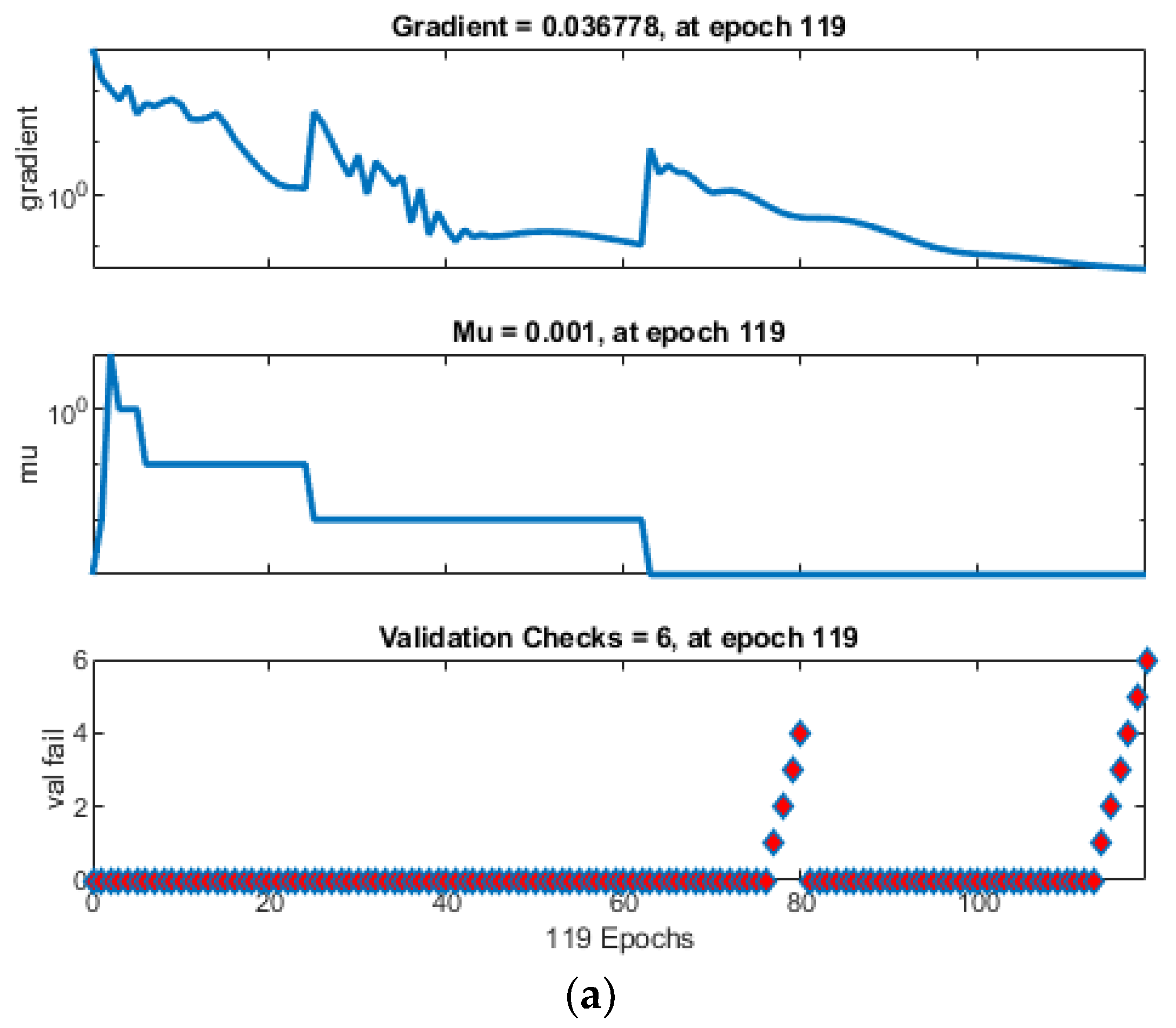 Electronics 13 01241 g009a