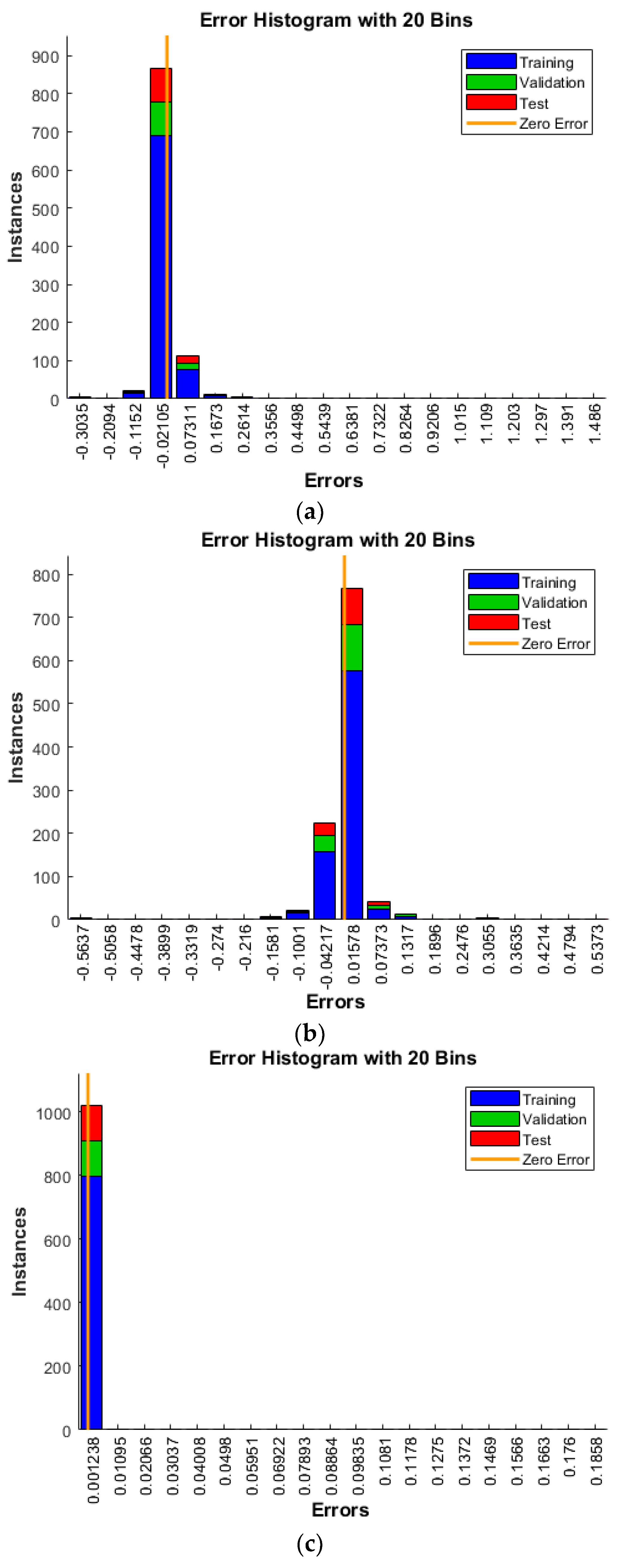 Electronics 13 01241 g010