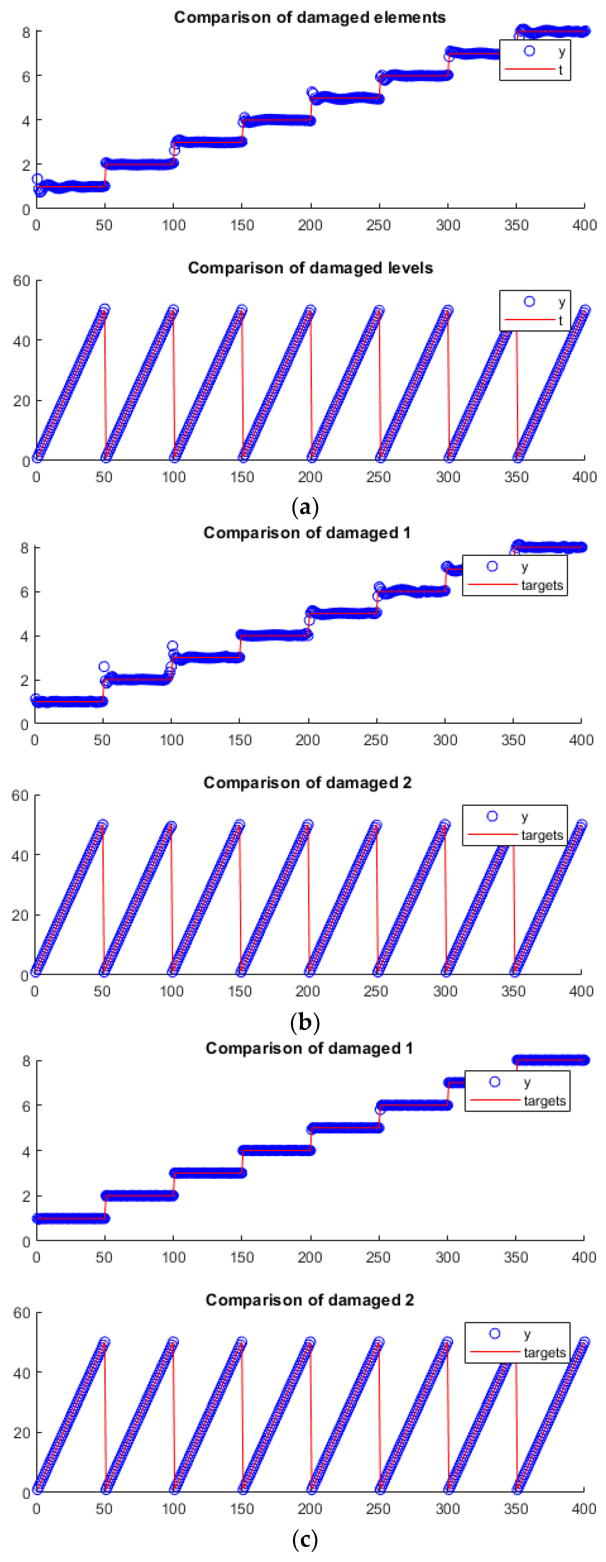 Electronics 13 01241 g011