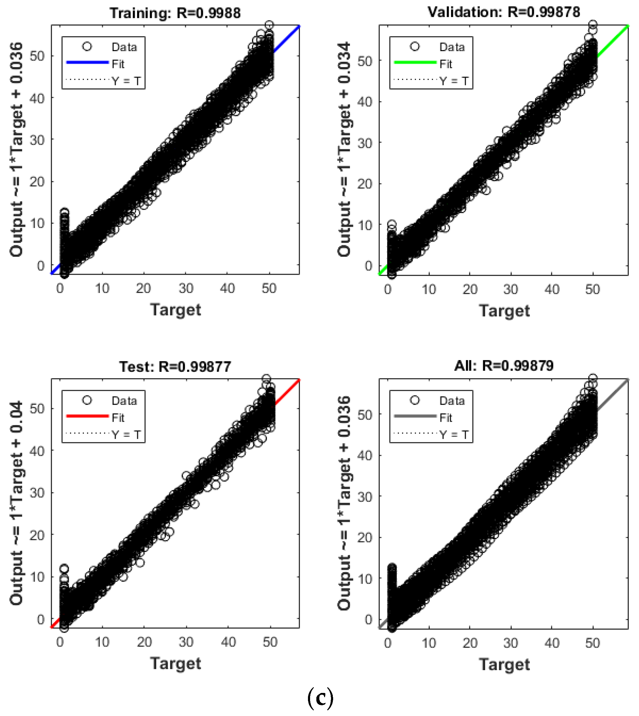 Electronics 13 01241 g012b