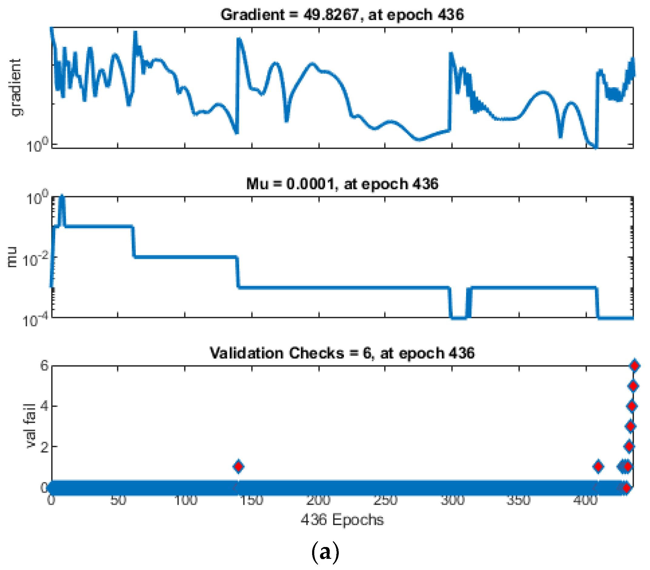 Electronics 13 01241 g014a