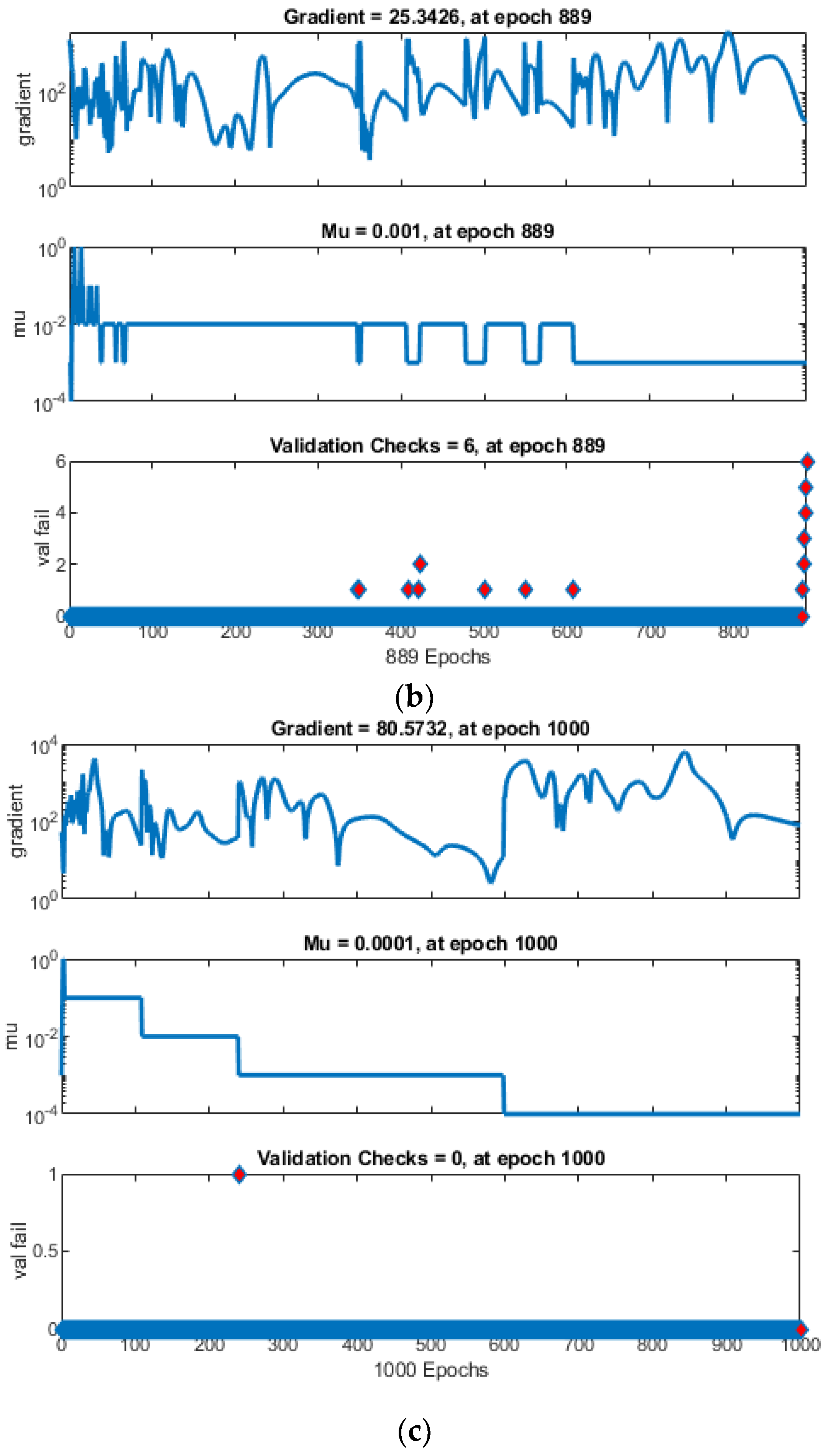 Electronics 13 01241 g014b