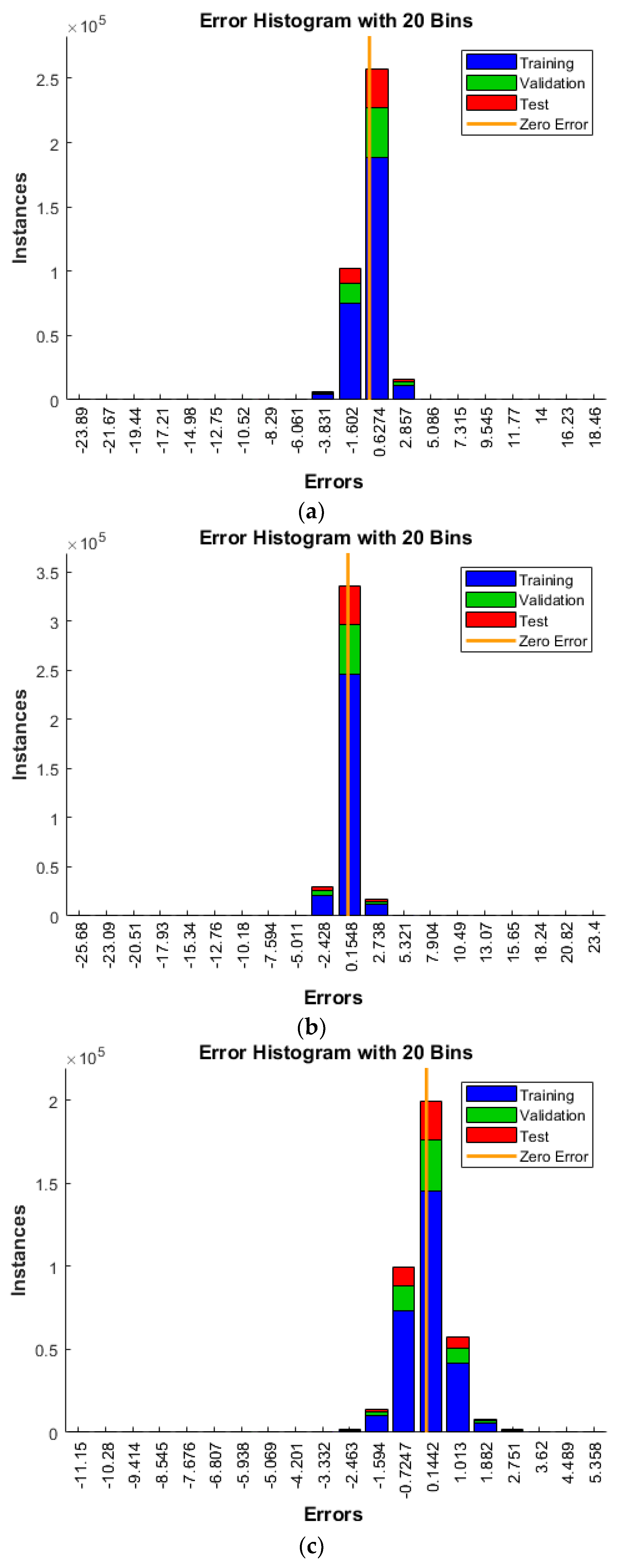 Electronics 13 01241 g015